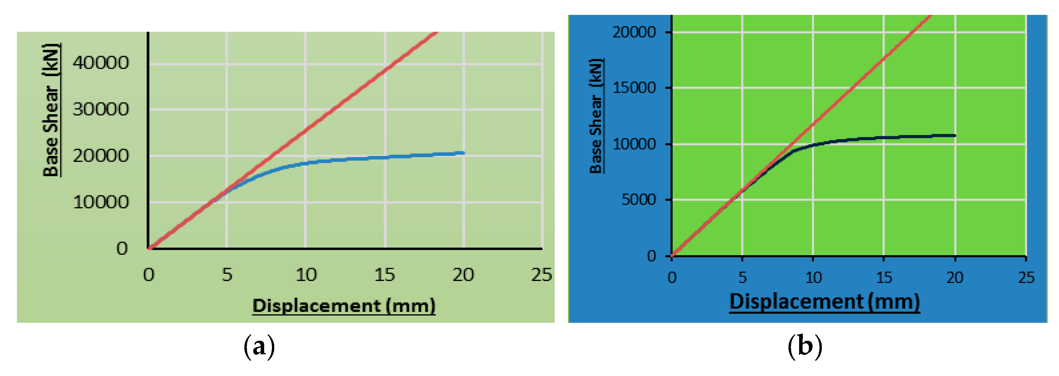 Buildings 09 00106 g020