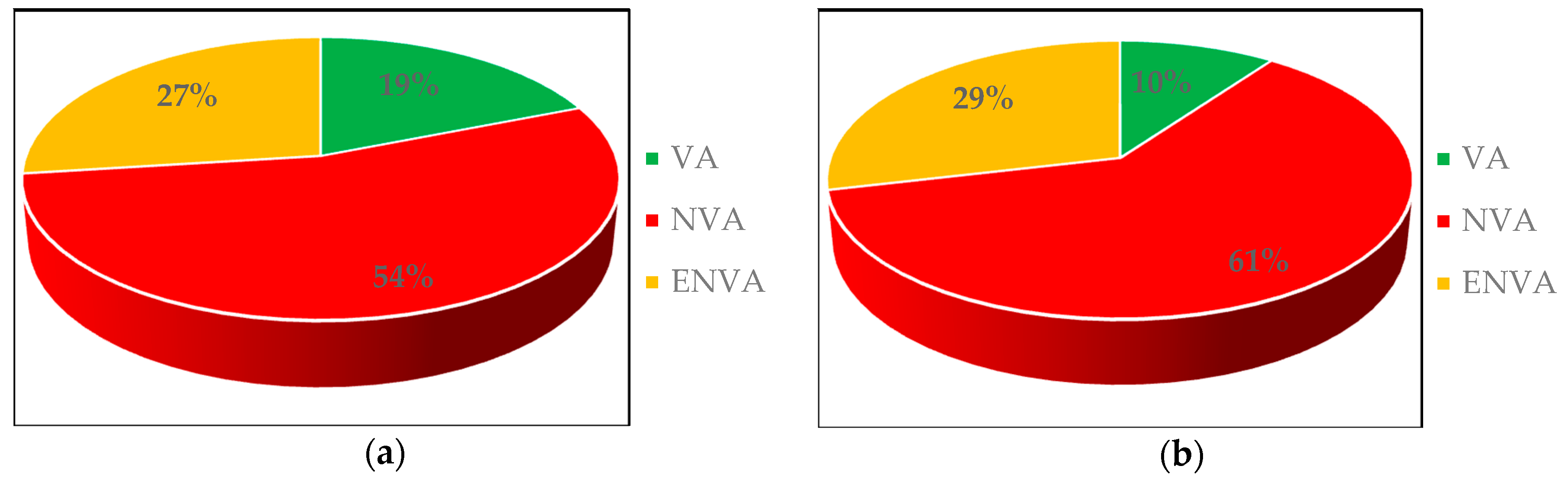 Buildings 09 00113 g001