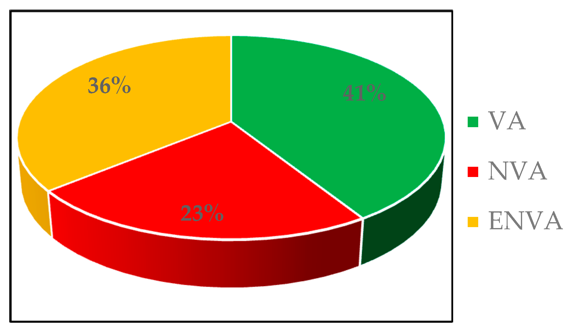 Buildings 09 00113 g002