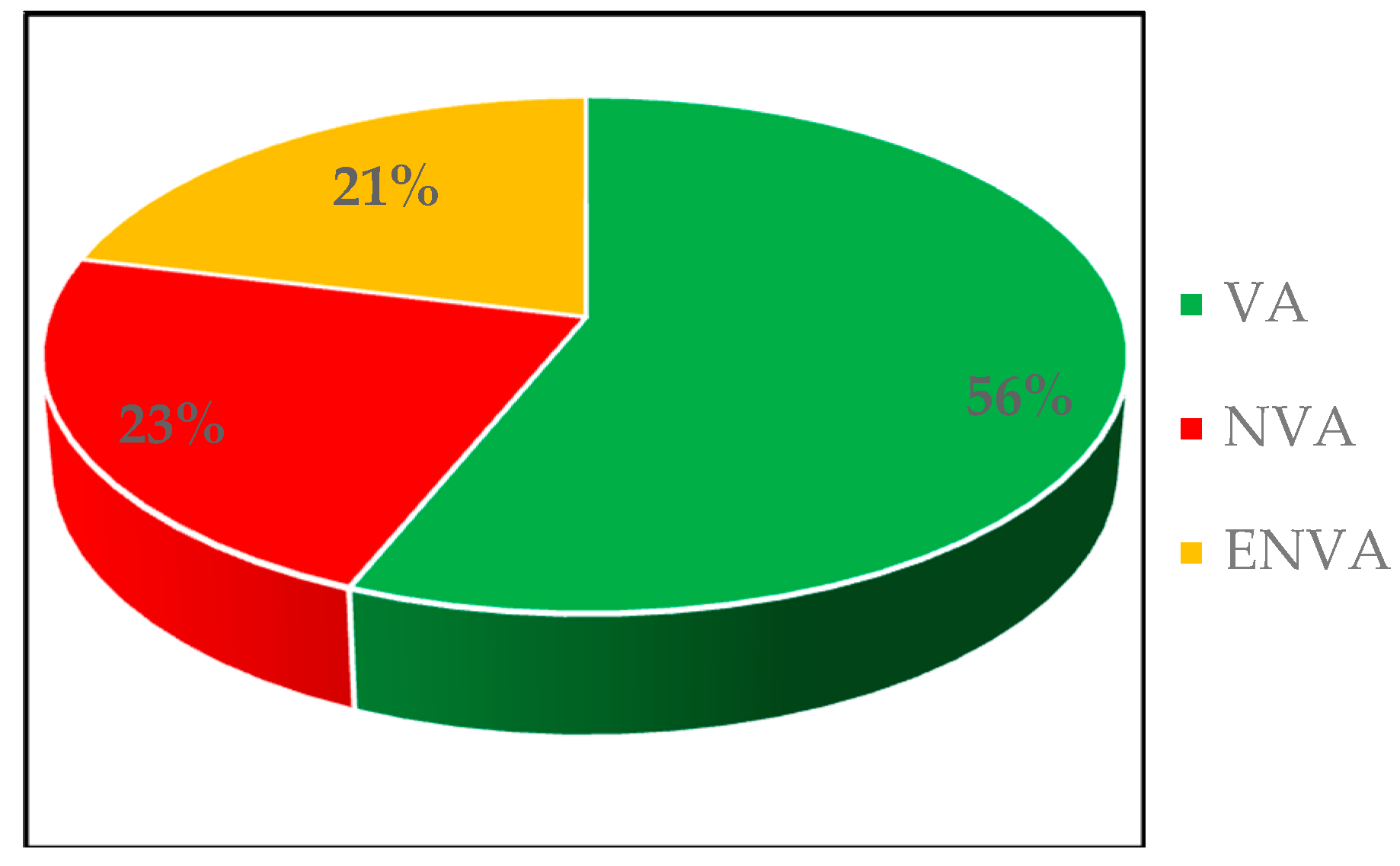 Buildings 09 00113 g003