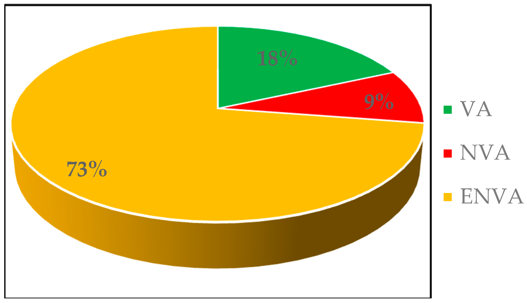 Buildings 09 00113 g004