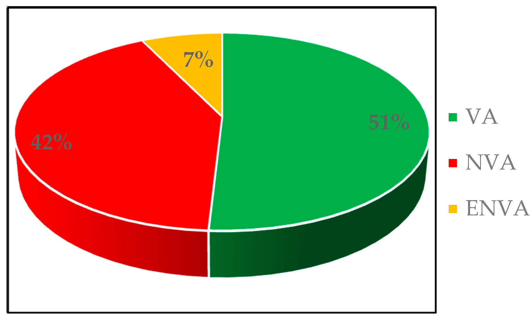 Buildings 09 00113 g005
