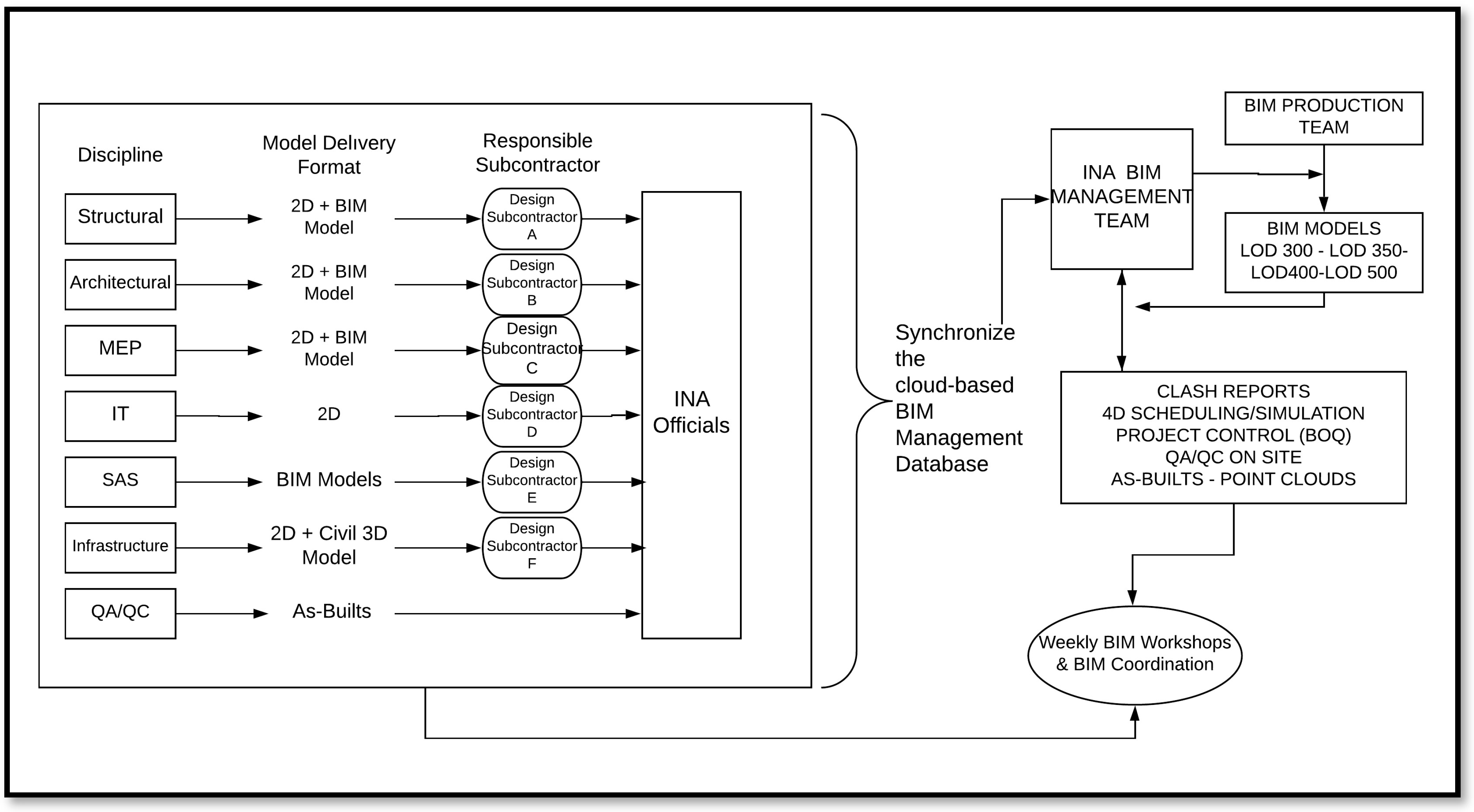 Buildings 09 00115 g006