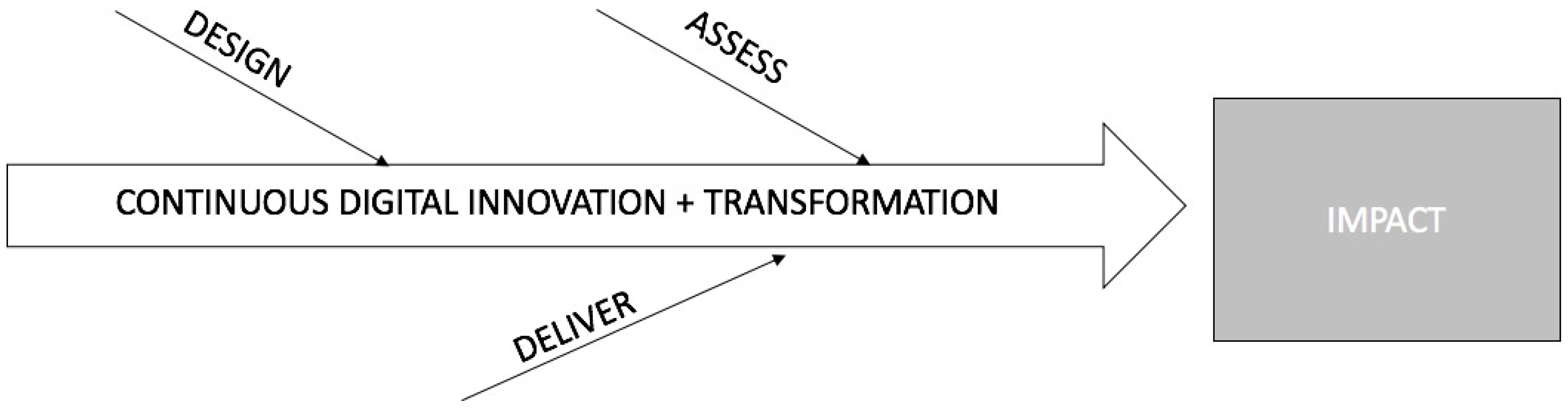 Buildings 09 00115 g010