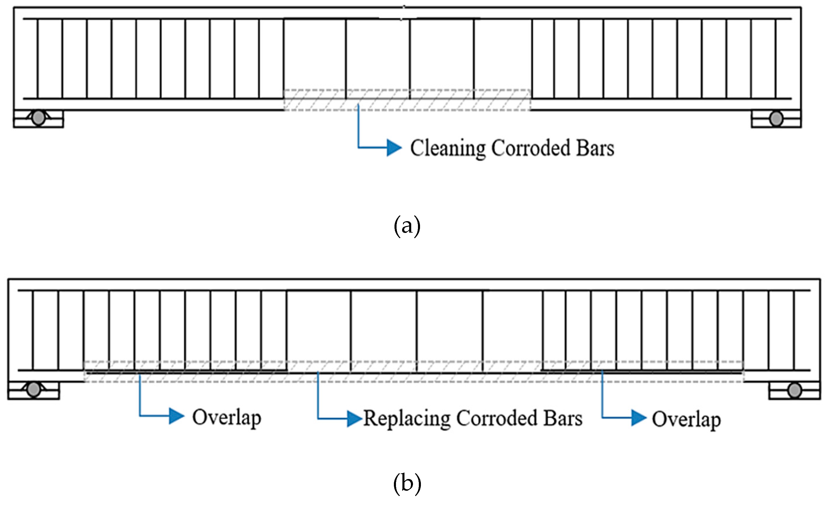 Buildings 09 00120 g003 550