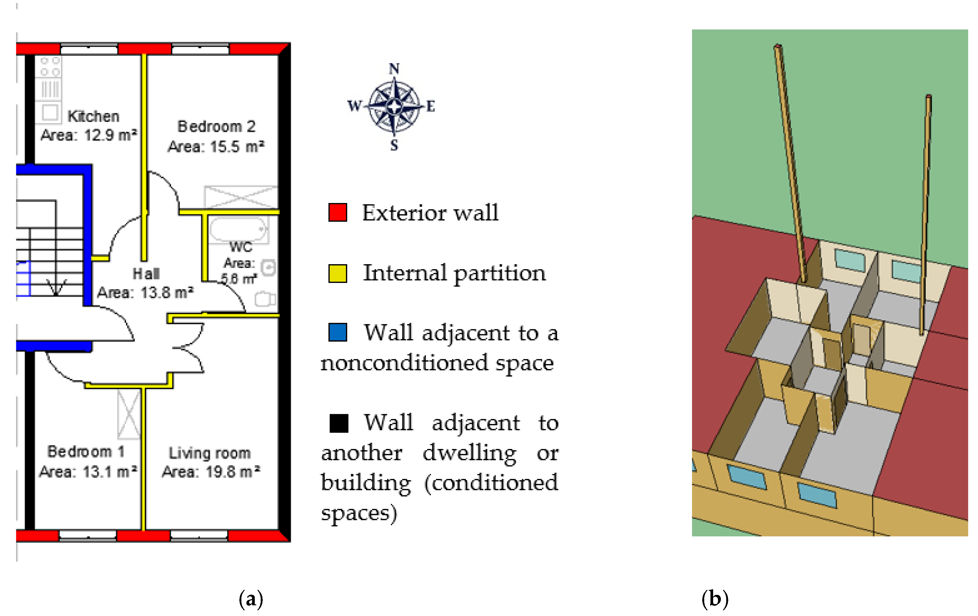 Buildings 09 00123 g002