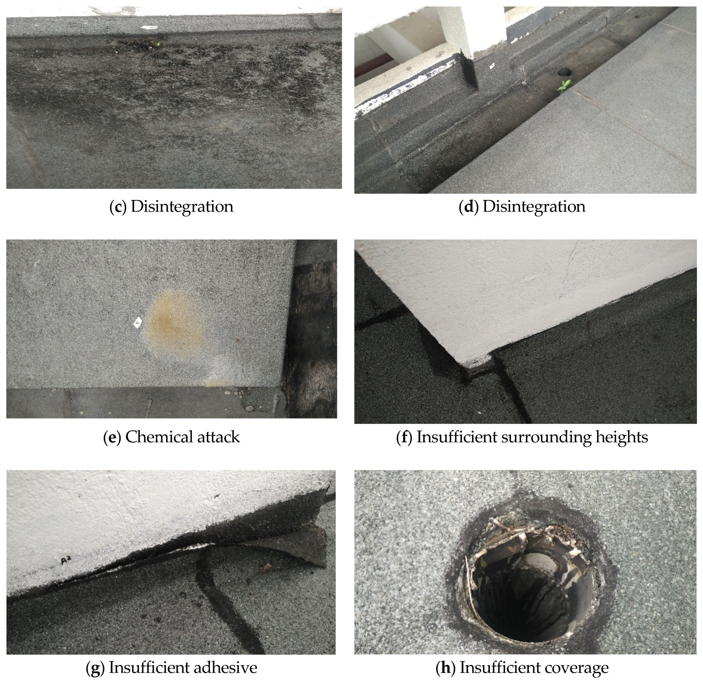 Buildings 09 00124 g010b