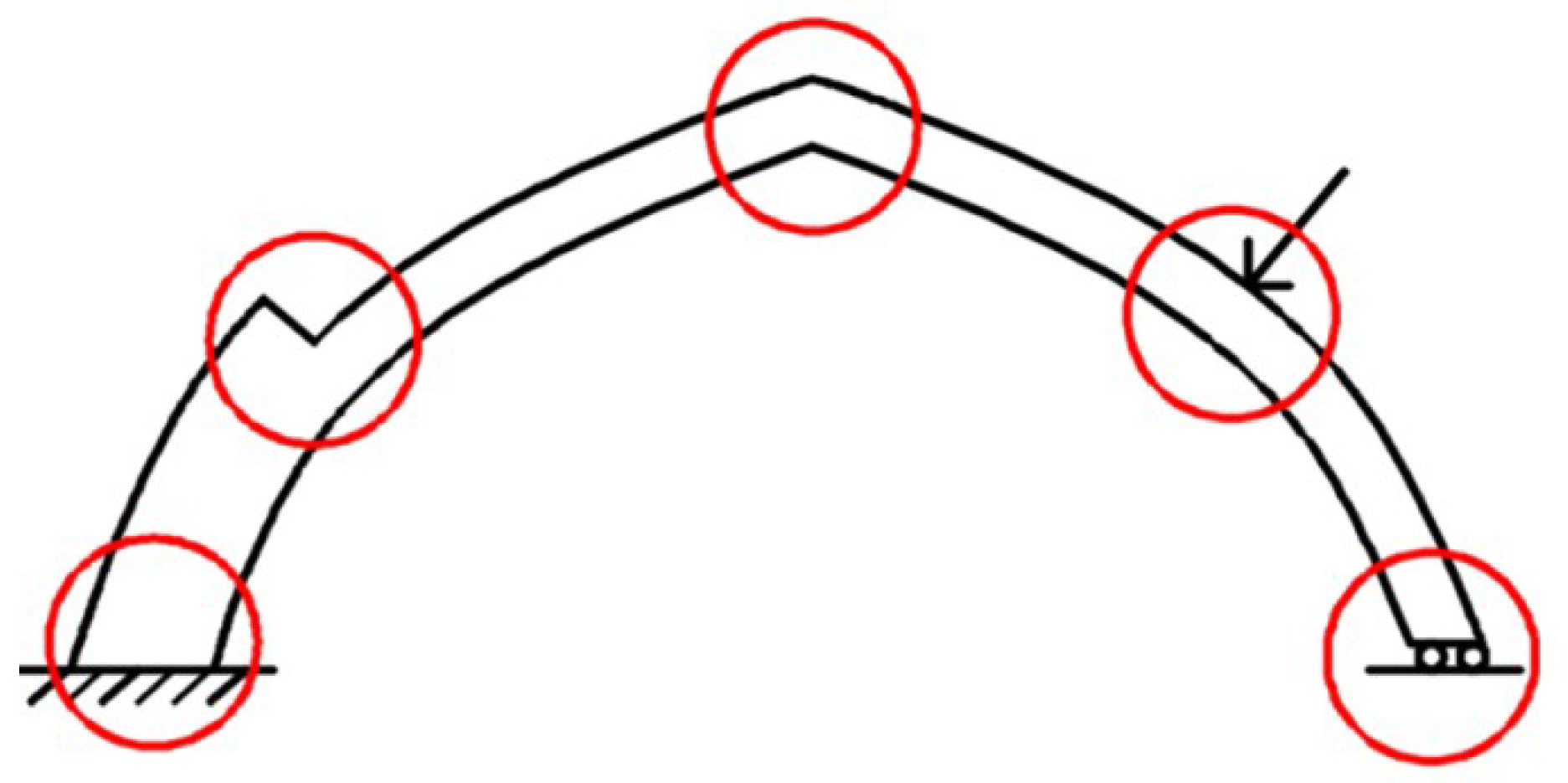 Buildings 09 00127 g001 550