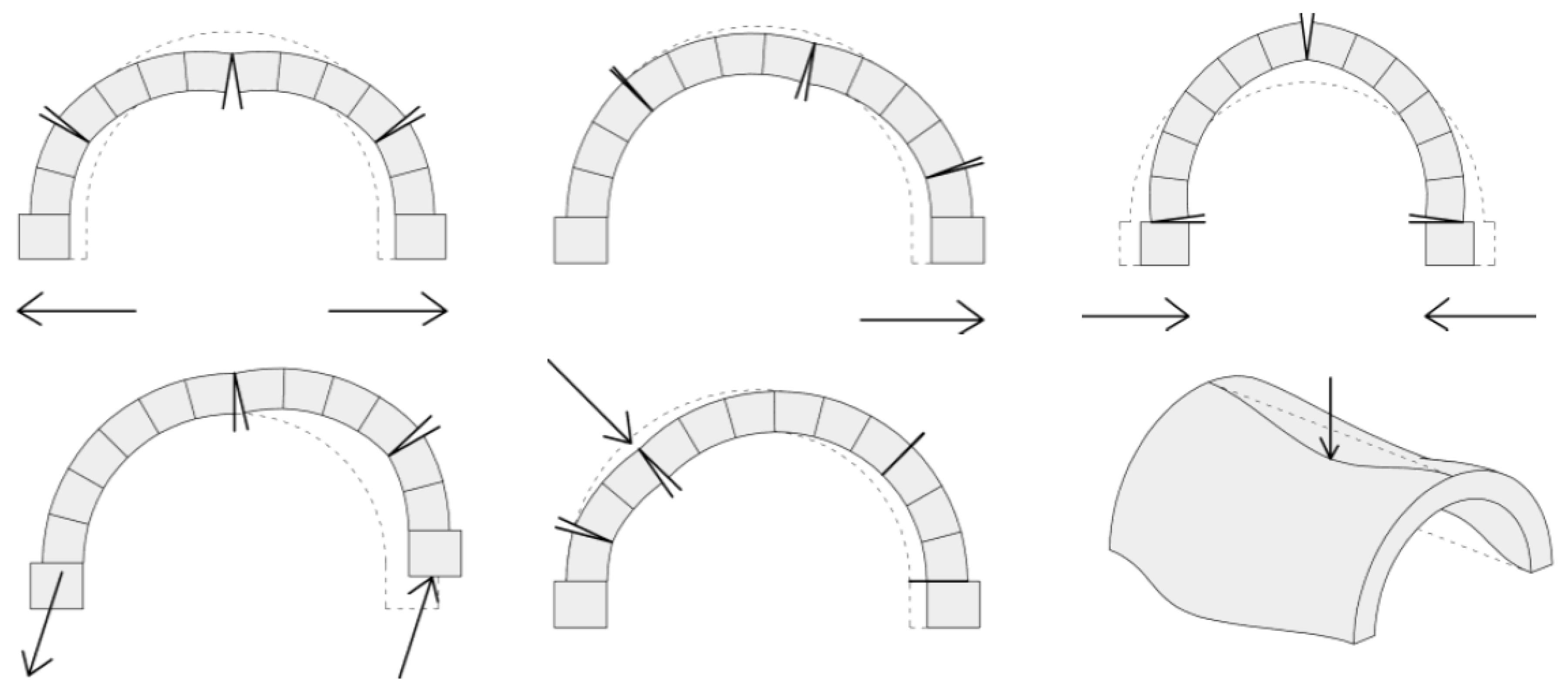 Buildings 09 00127 g002 550