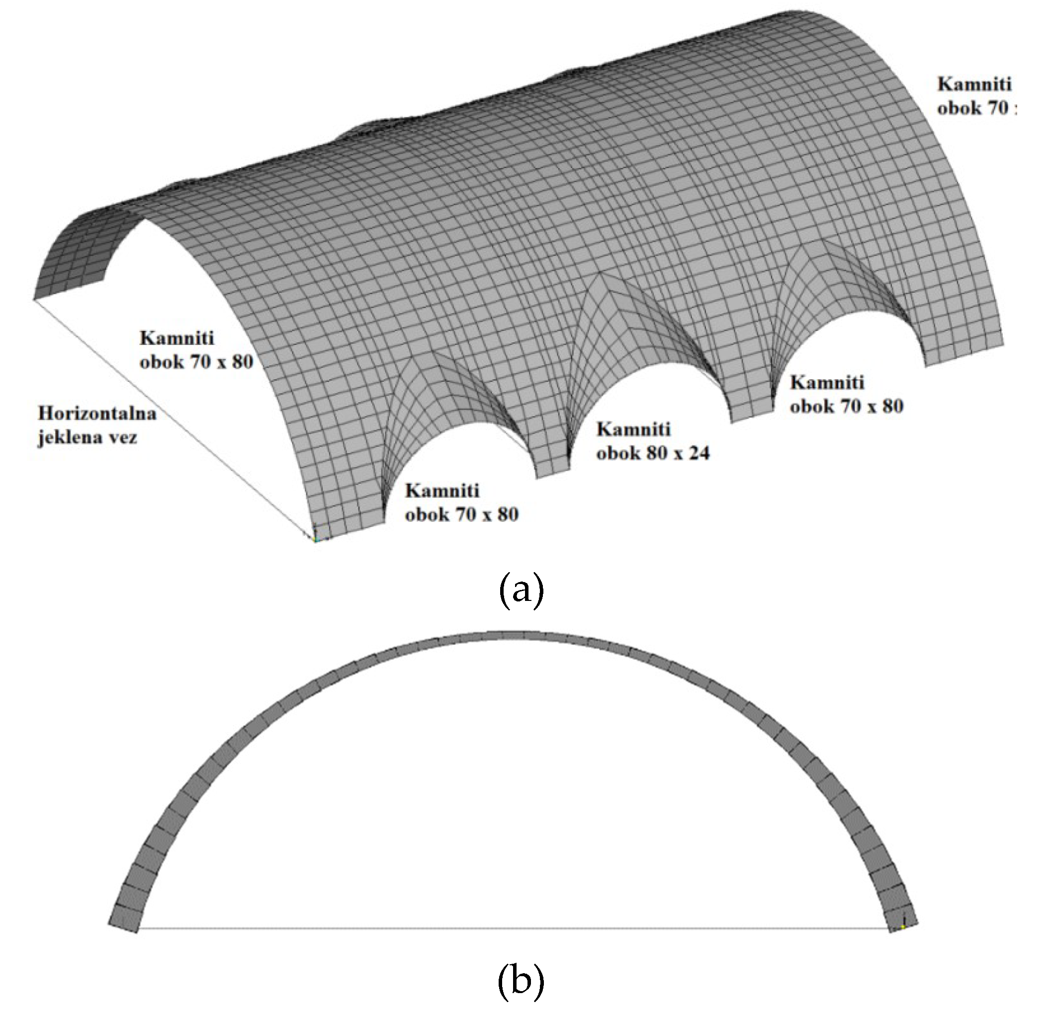 Buildings 09 00127 g006 550