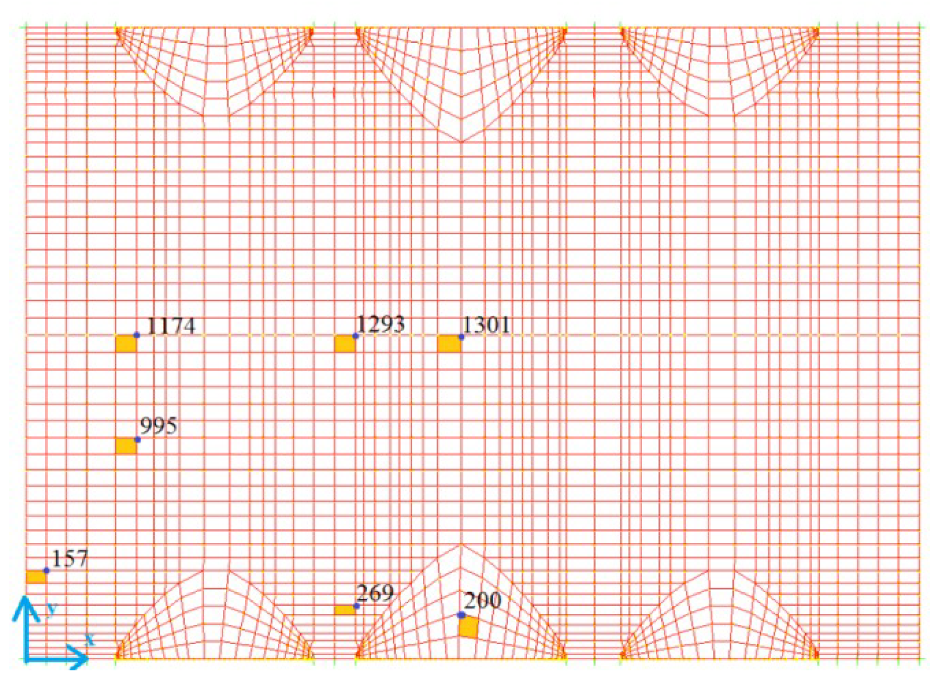 Buildings 09 00127 g009 550