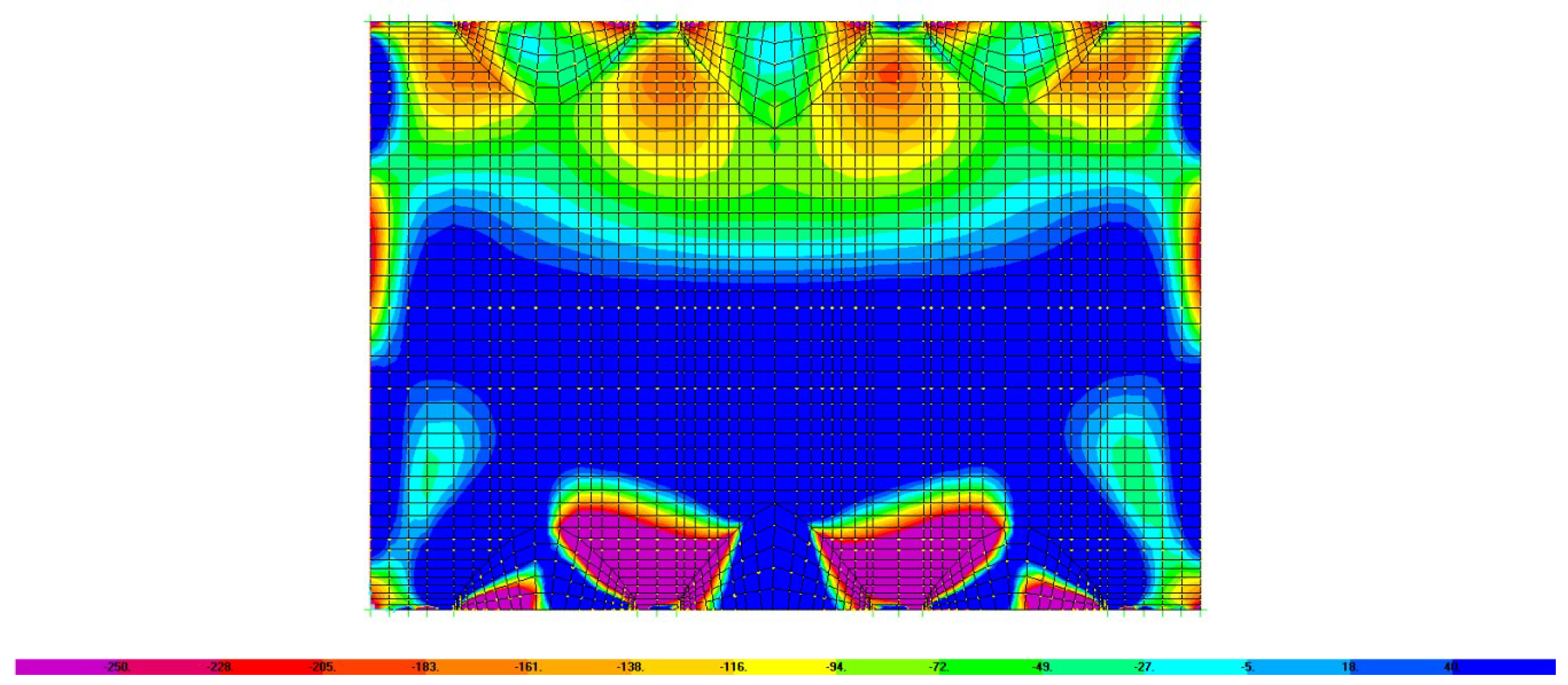Buildings 09 00127 g010 550