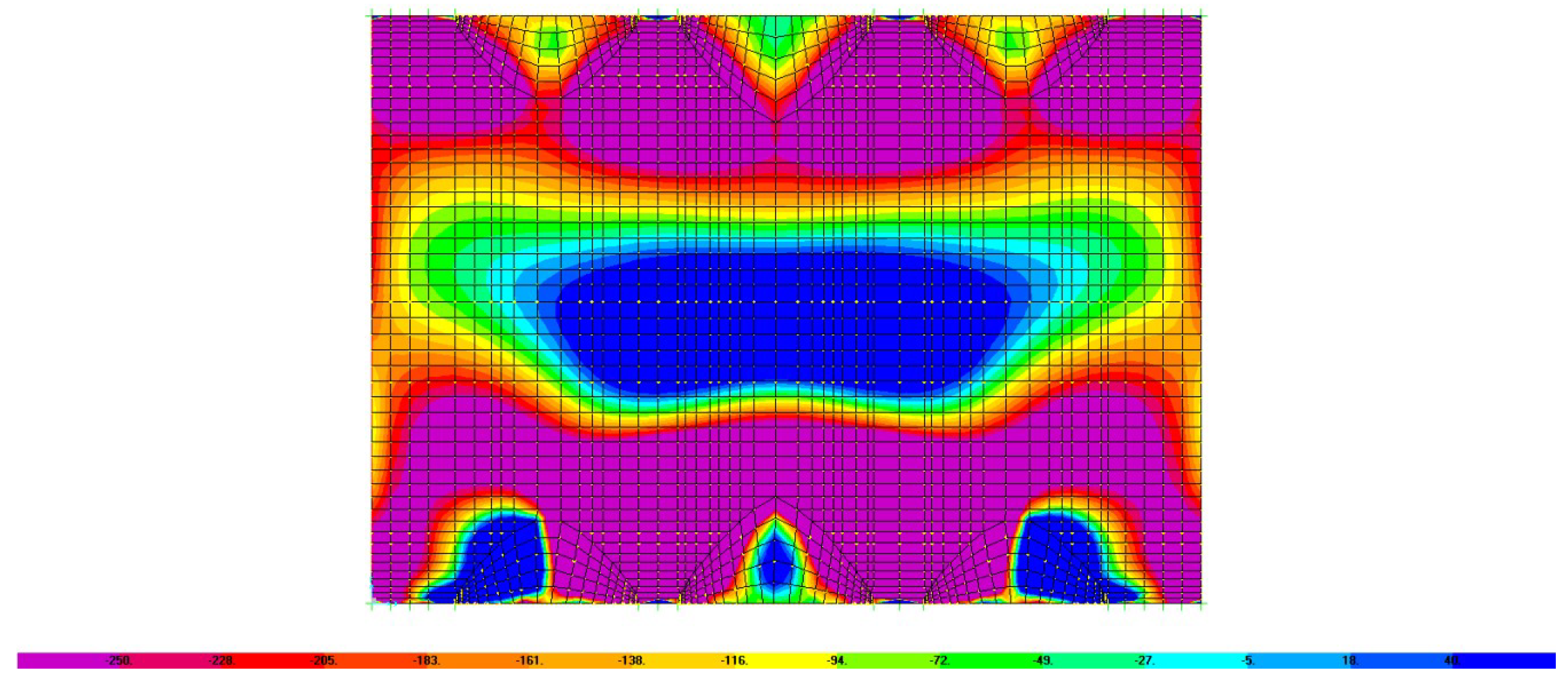 Buildings 09 00127 g011 550