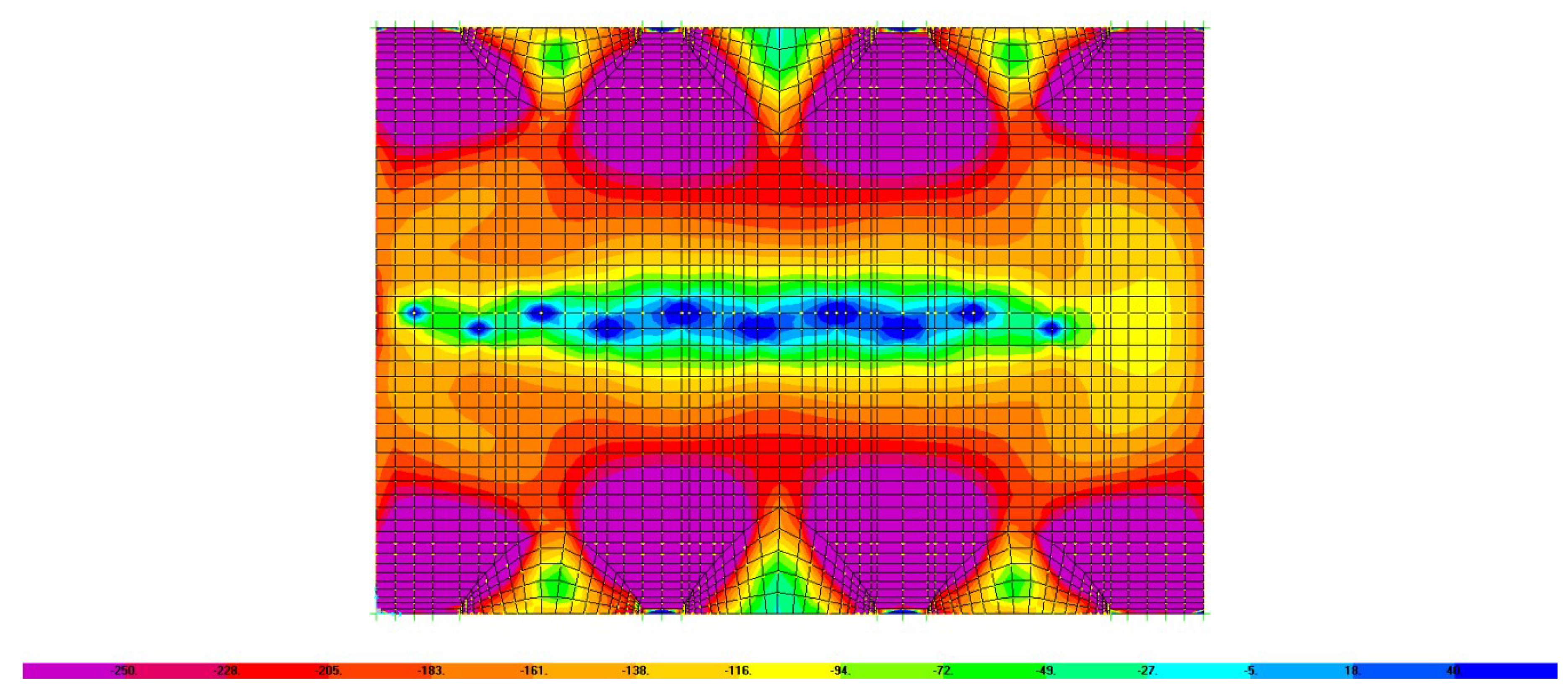 Buildings 09 00127 g013 550