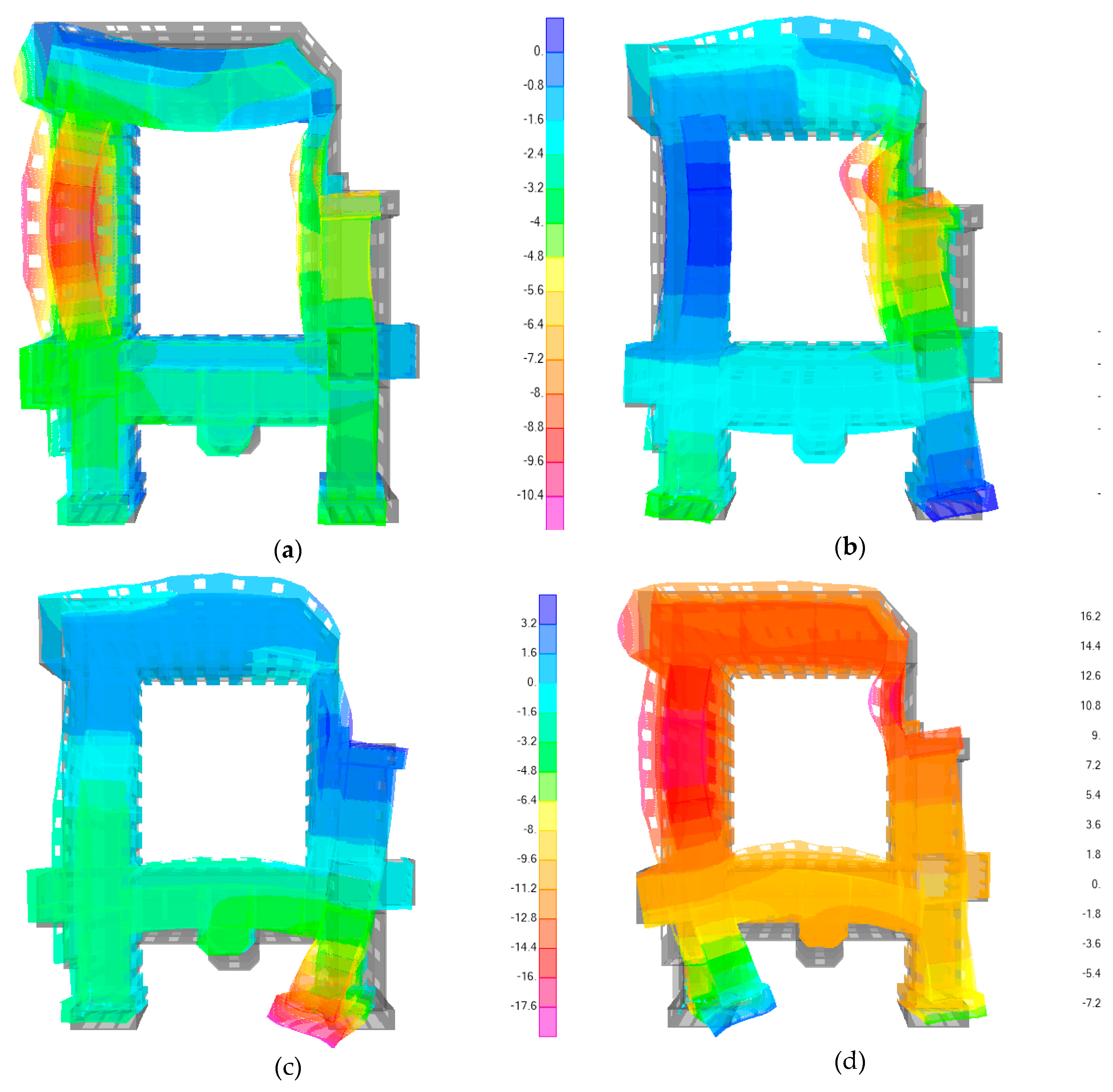Buildings 09 00128 g009 550