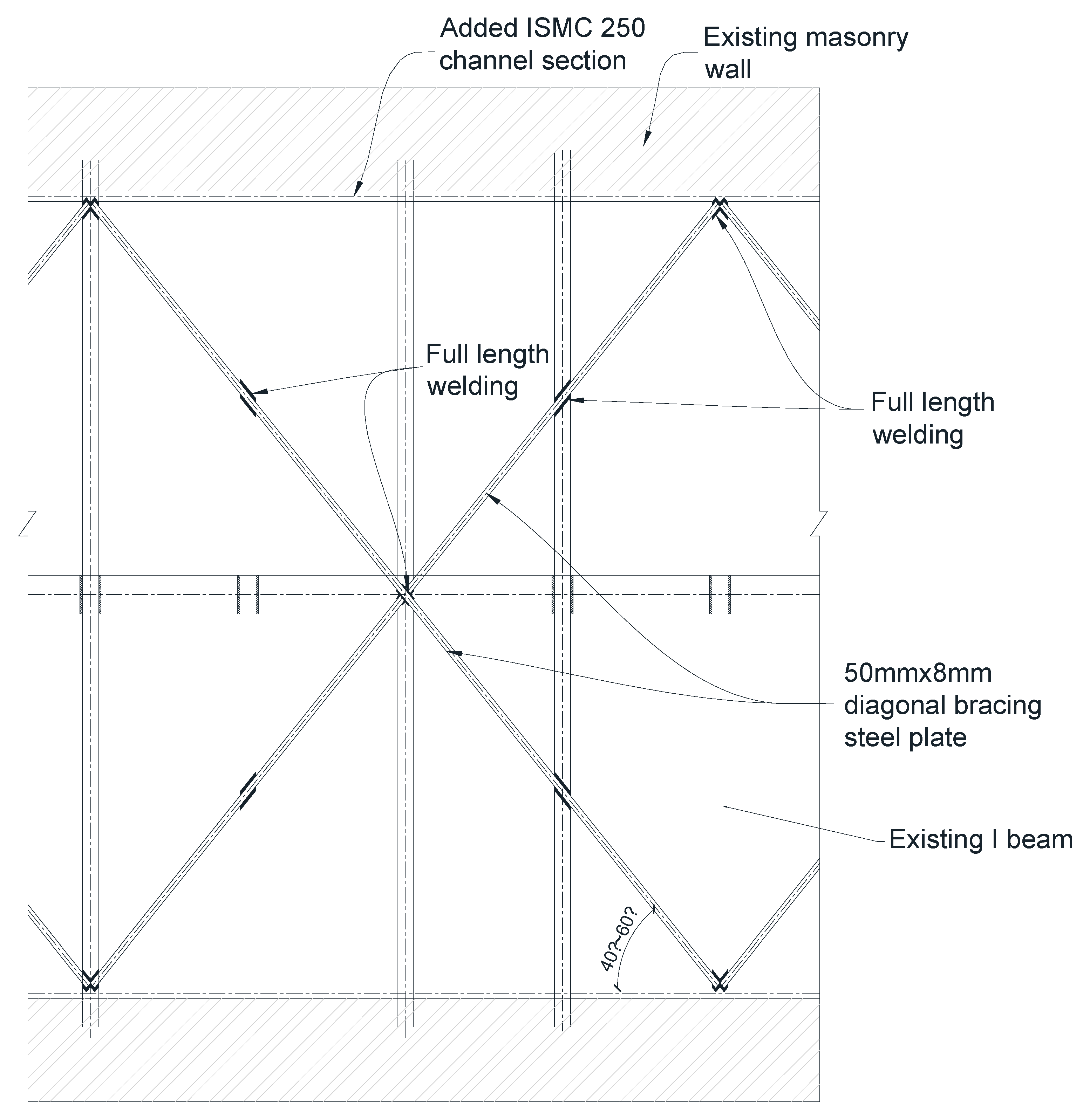 Buildings 09 00128 g012 550