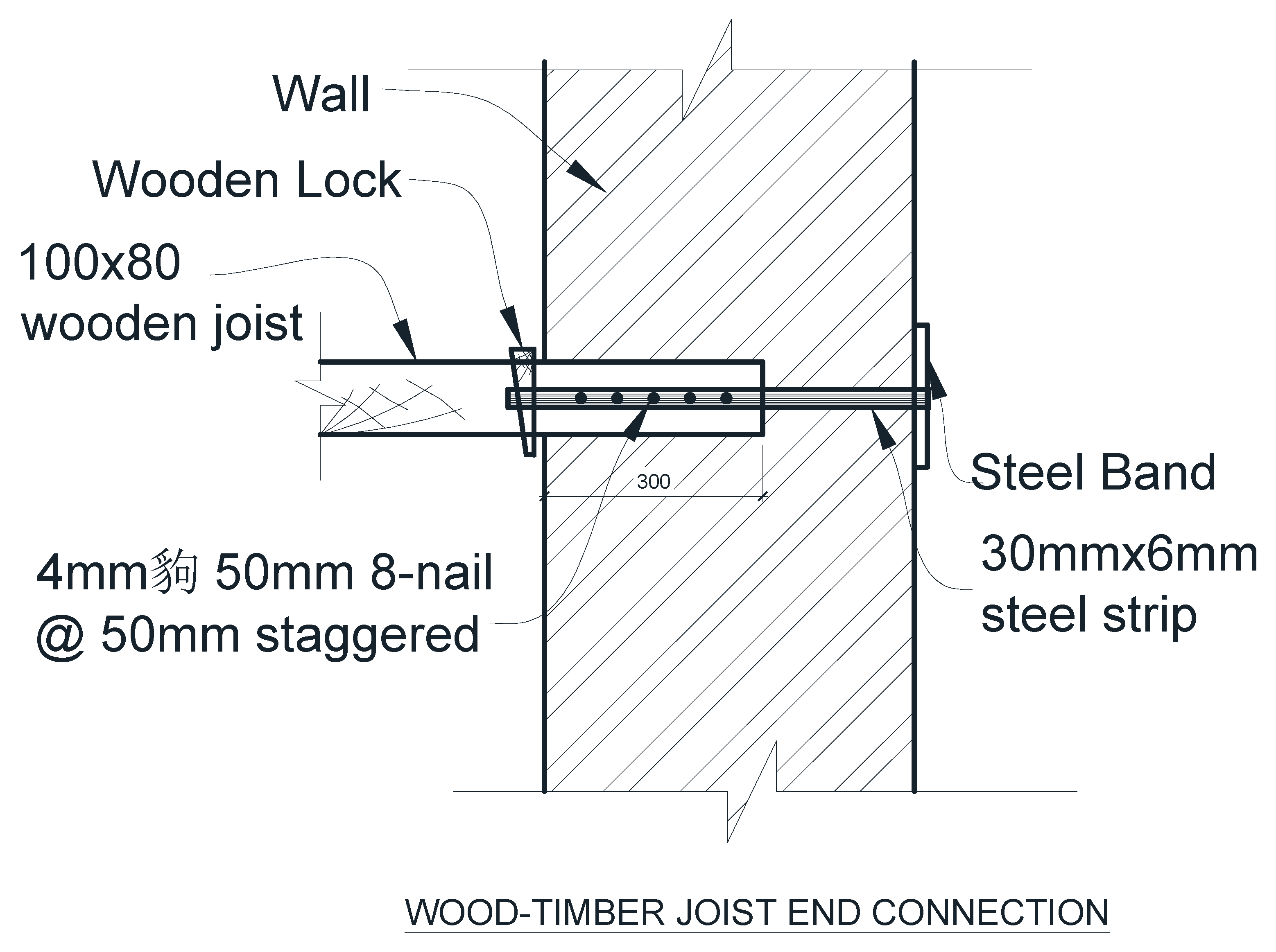 Buildings 09 00128 g013 550