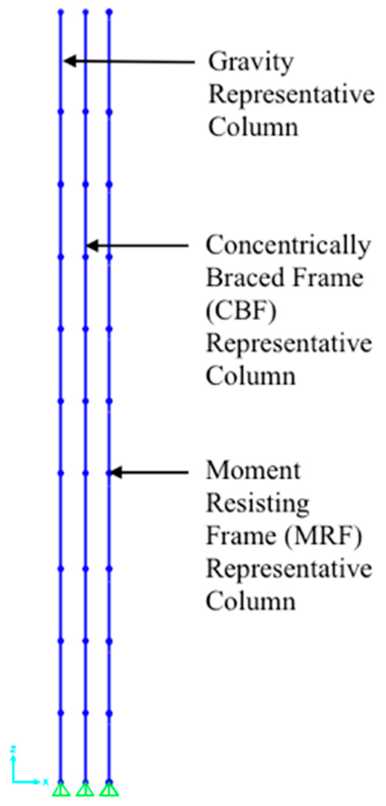 Buildings 09 00130 g002 550