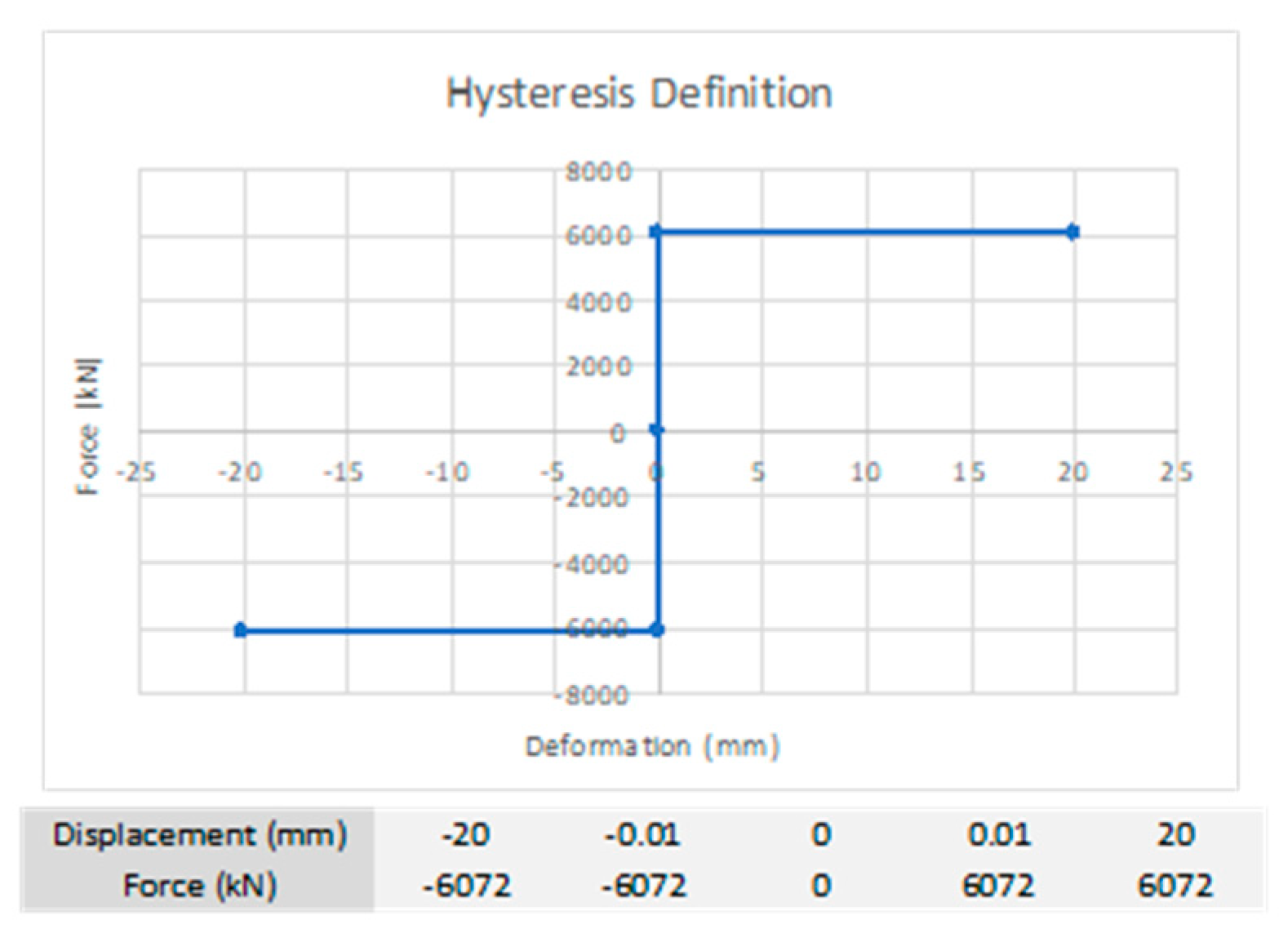 Buildings 09 00130 g006 550