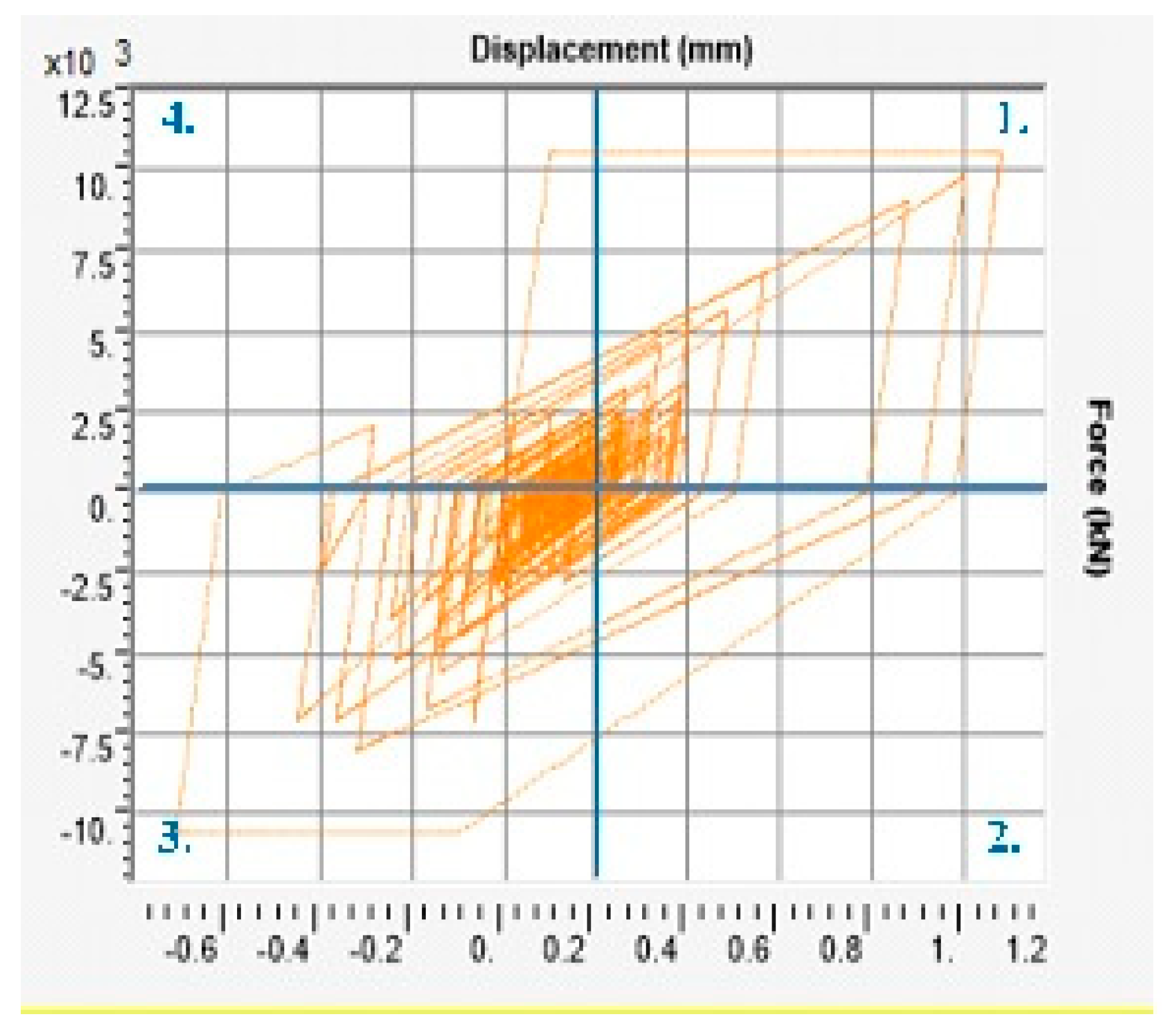 Buildings 09 00130 g011 550