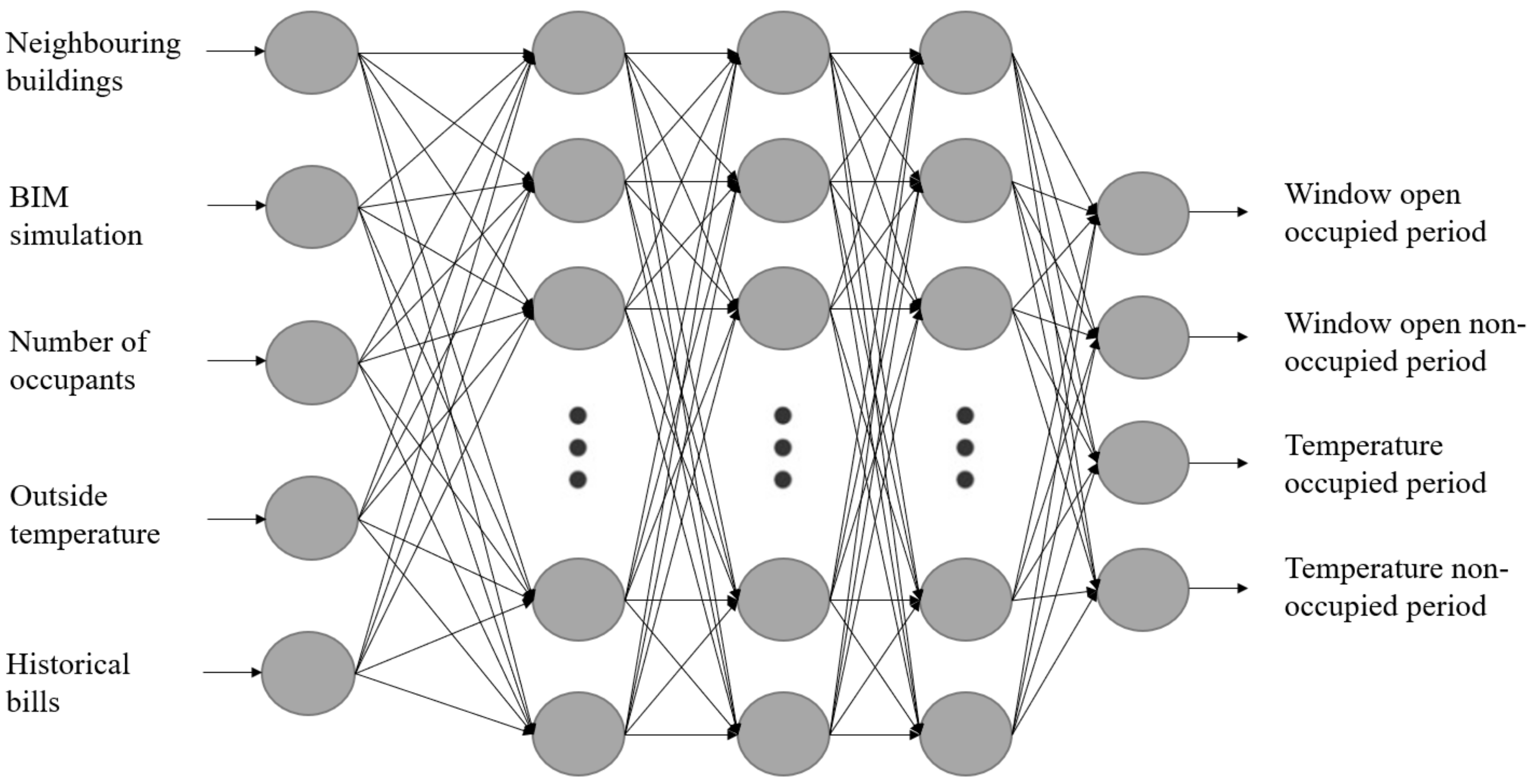 Buildings 09 00131 g002 Buildings 09 00131 g002