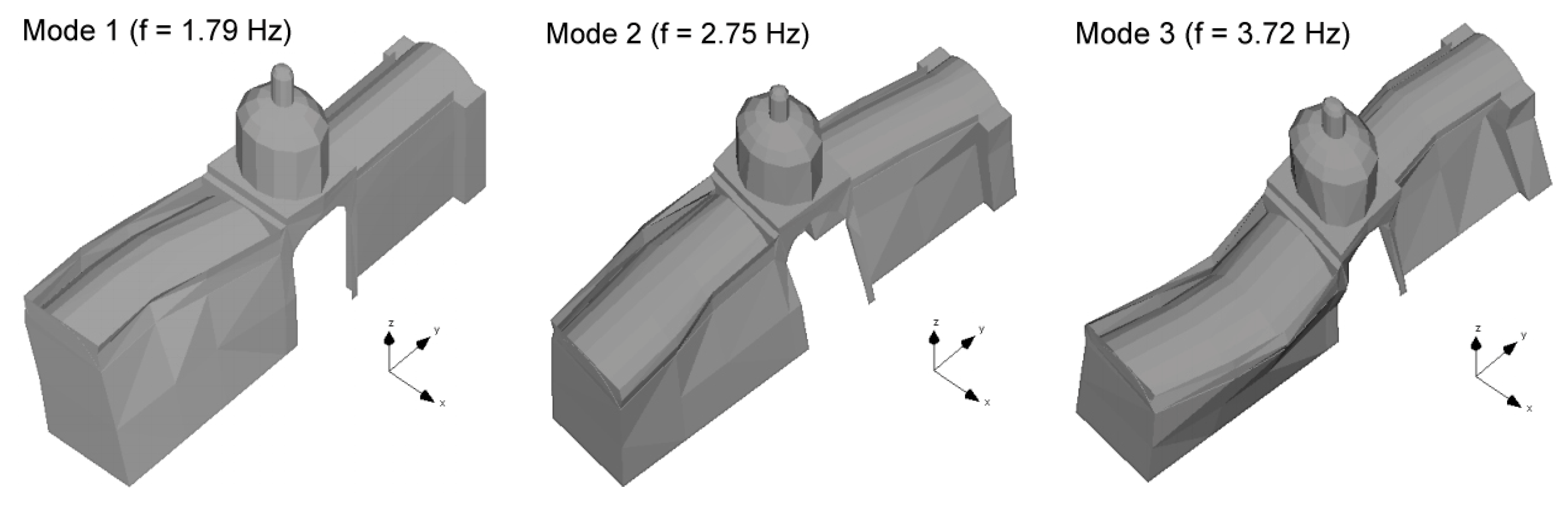 Buildings 09 00138 g004