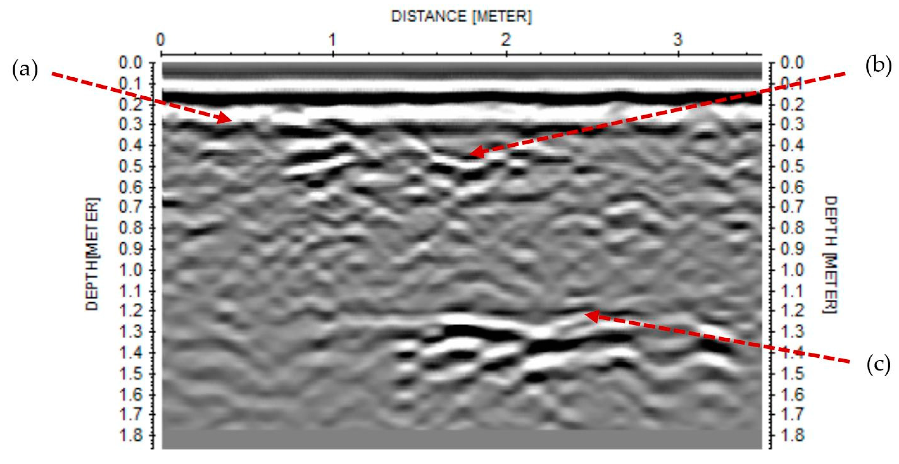 Buildings 09 00138 g005