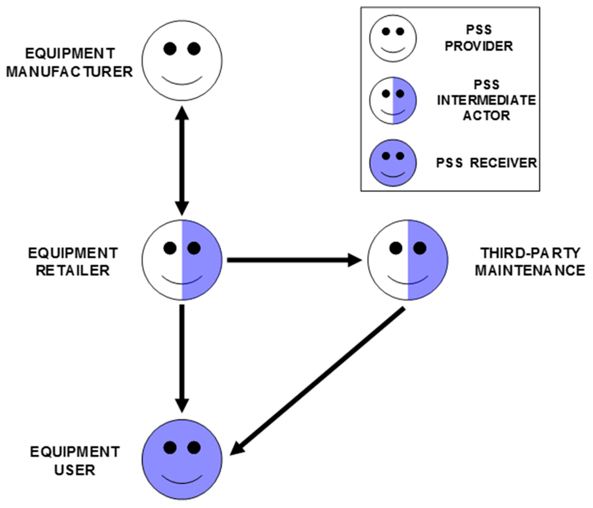 Buildings 09 00139 g002