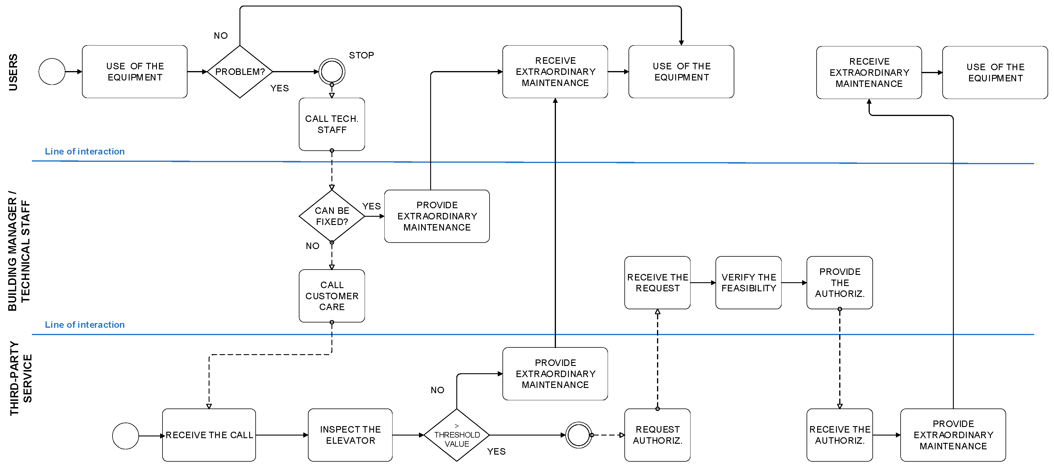 Buildings 09 00139 g004
