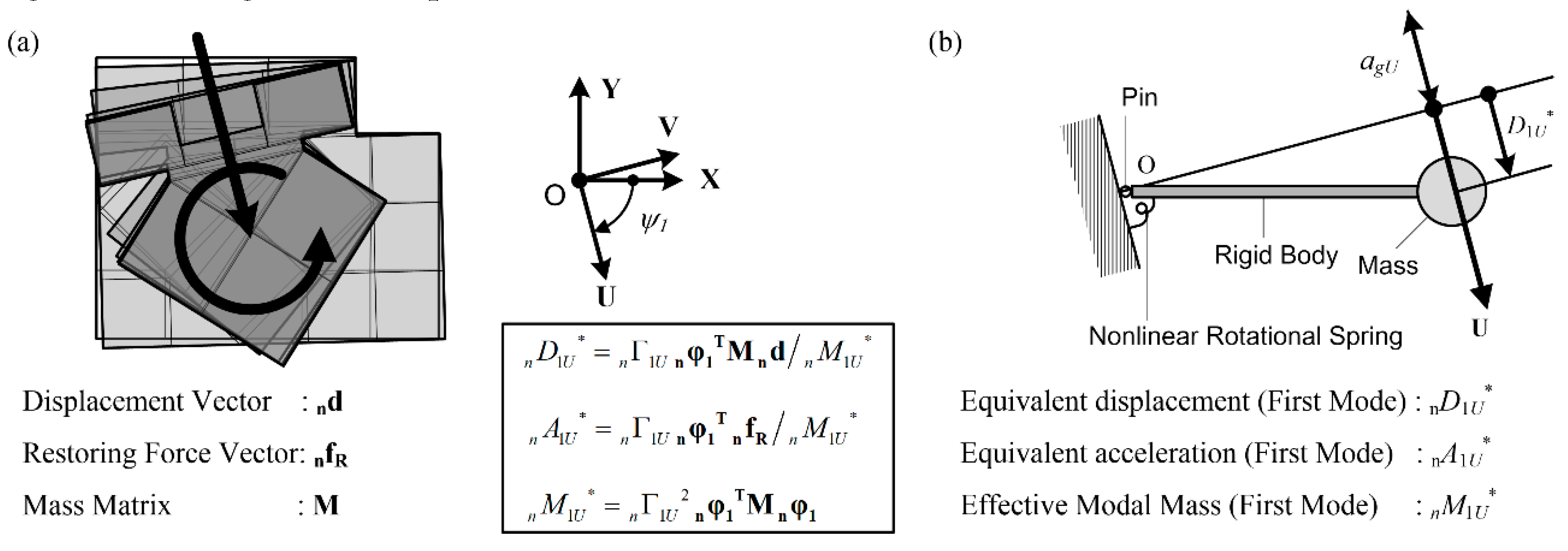 Buildings 09 00140 g002