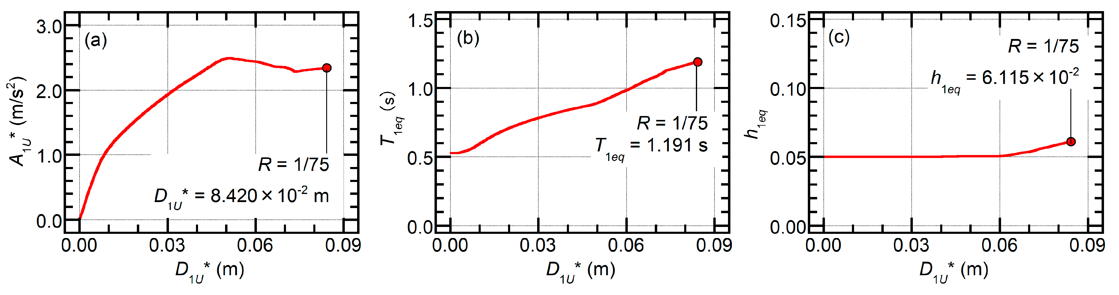 Buildings 09 00140 g015
