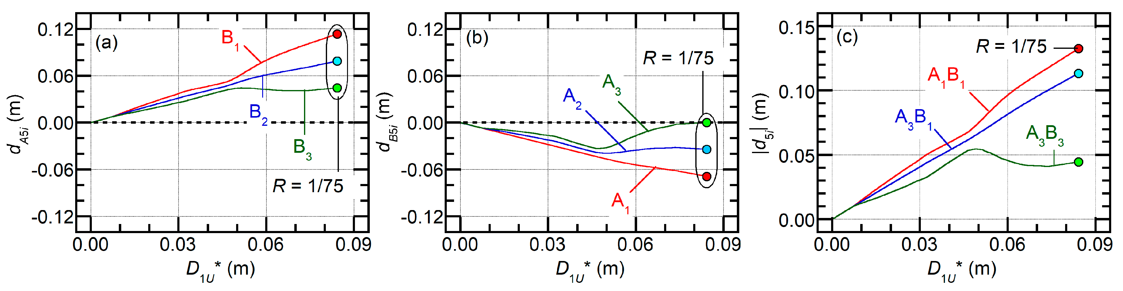 Buildings 09 00140 g017