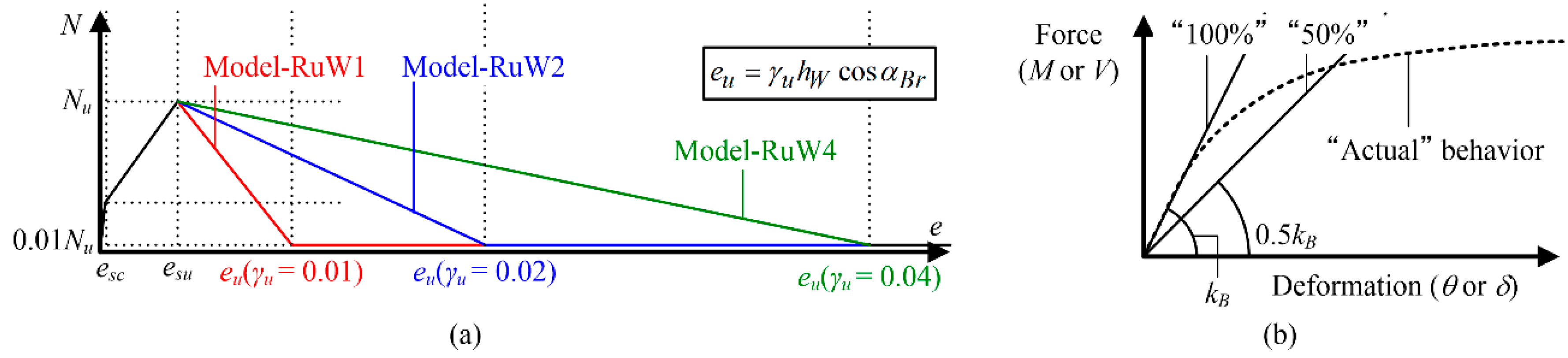 Buildings 09 00140 g024