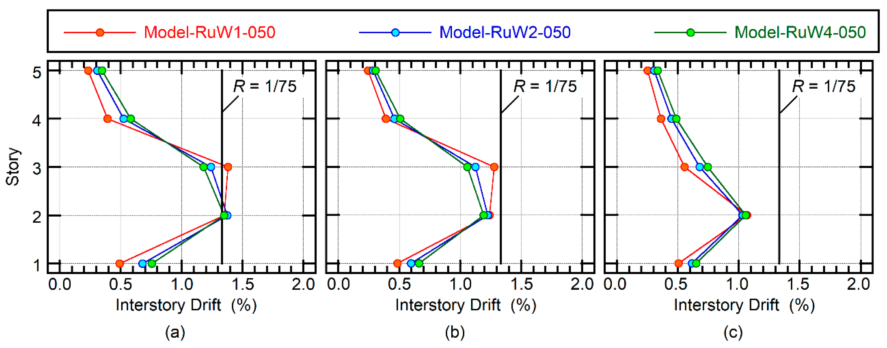 Buildings 09 00140 g028