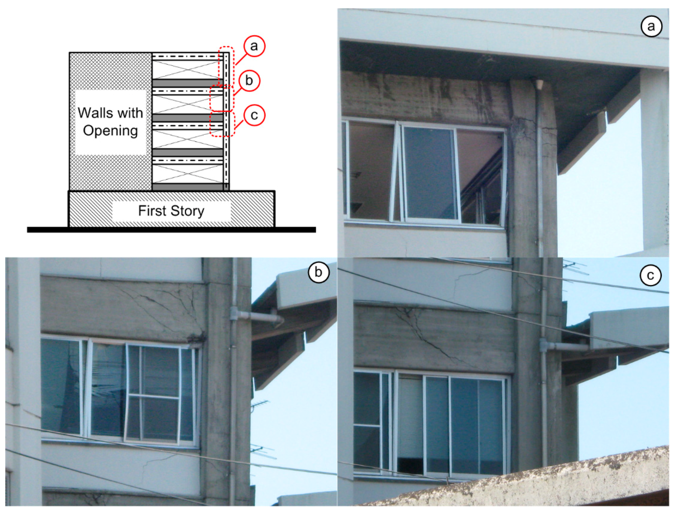 Buildings 09 00140 g0a5