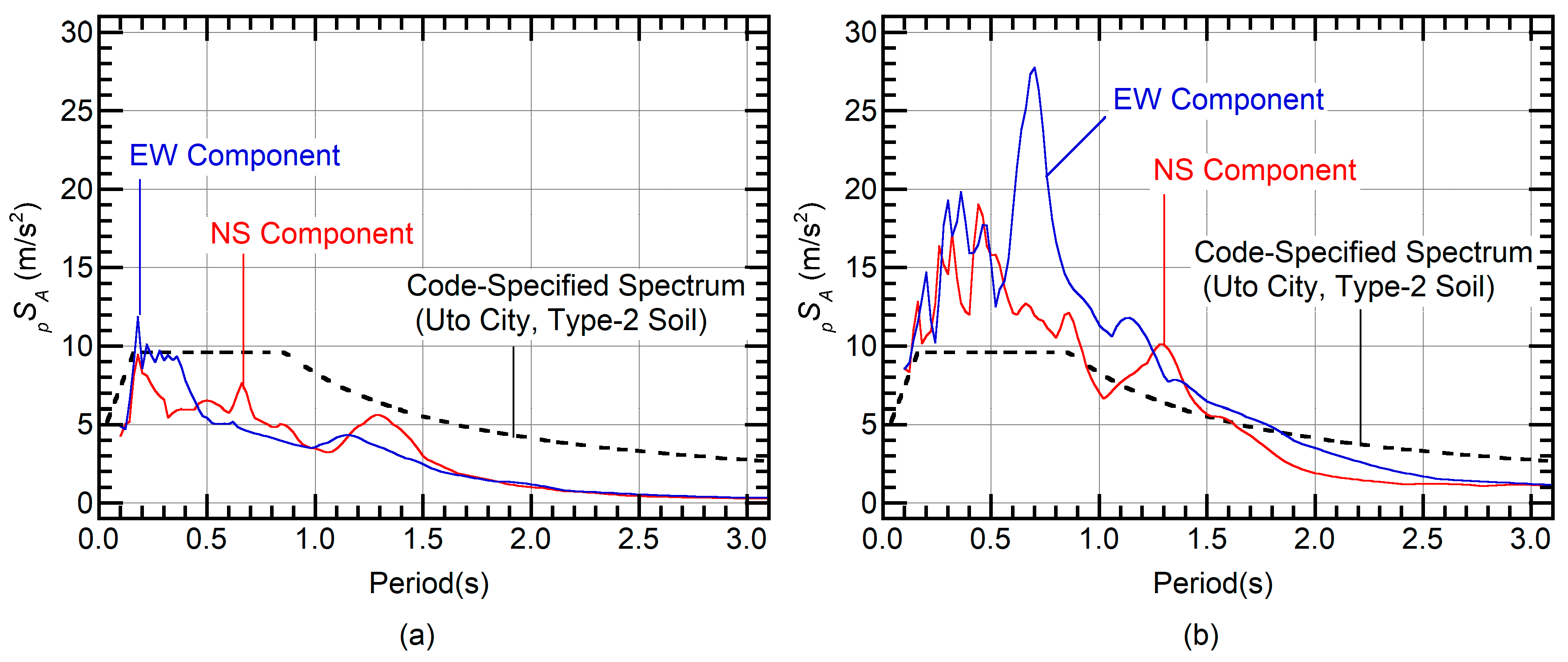 Buildings 09 00140 g0a8