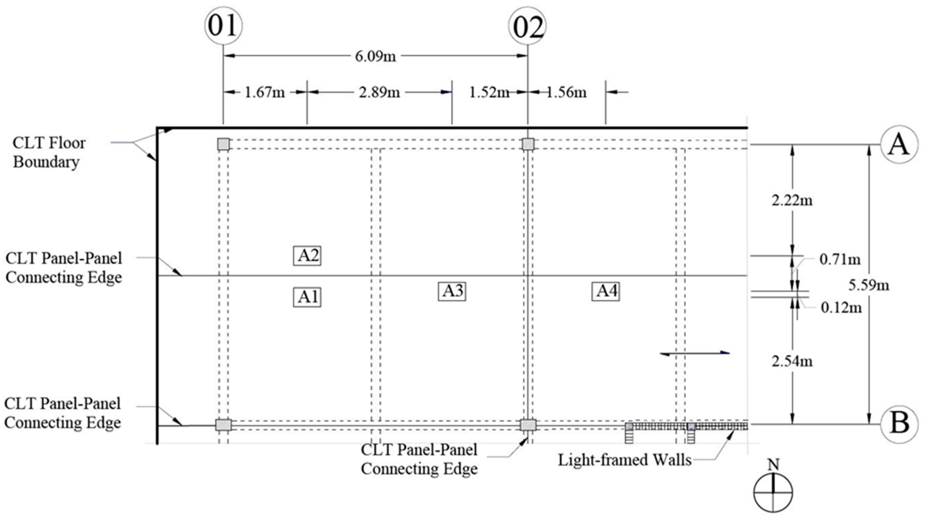 Buildings 09 00142 g002 Buildings 09 00142 g002