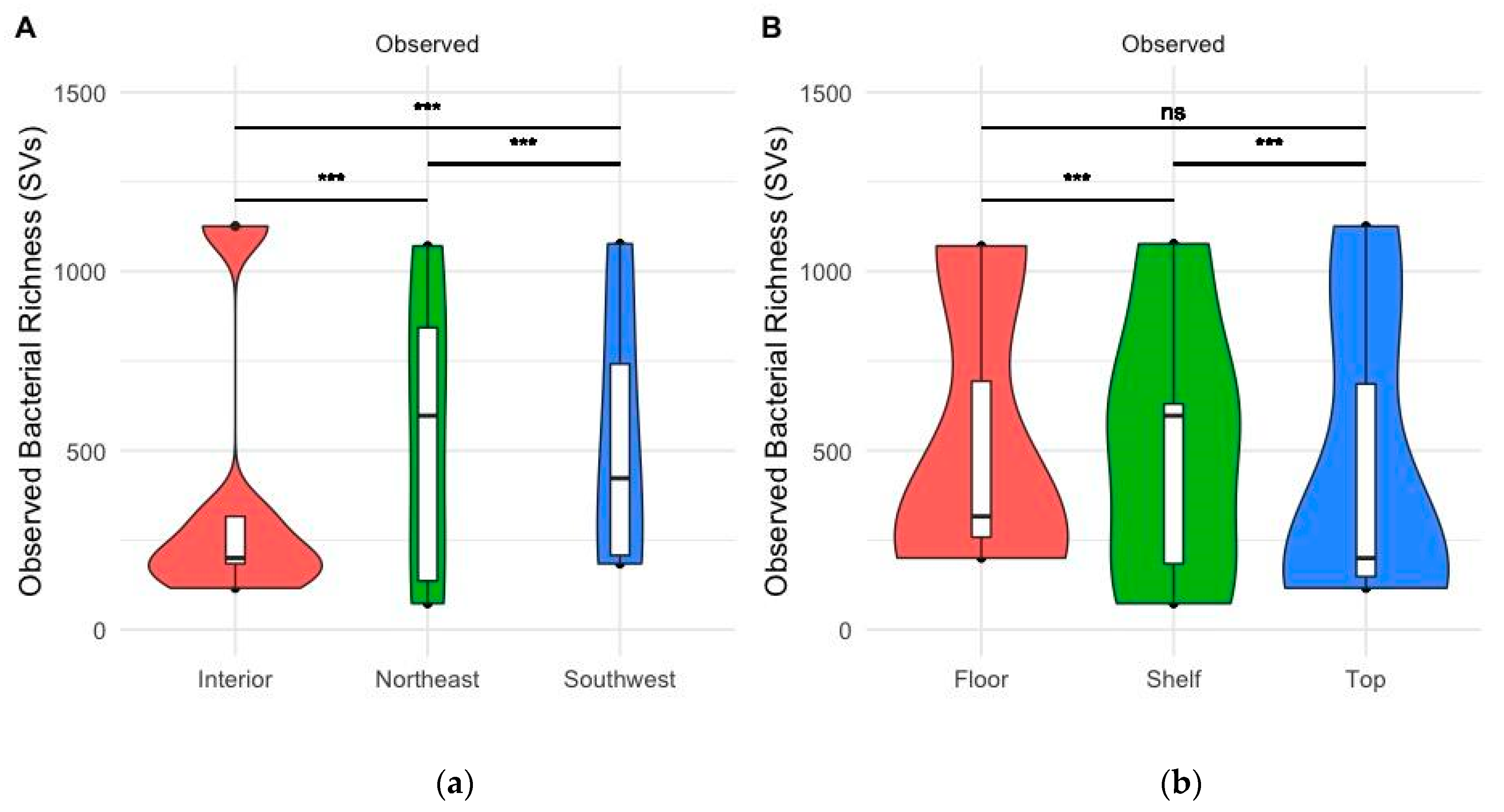 Buildings 09 00142 g006 Buildings 09 00142 g006