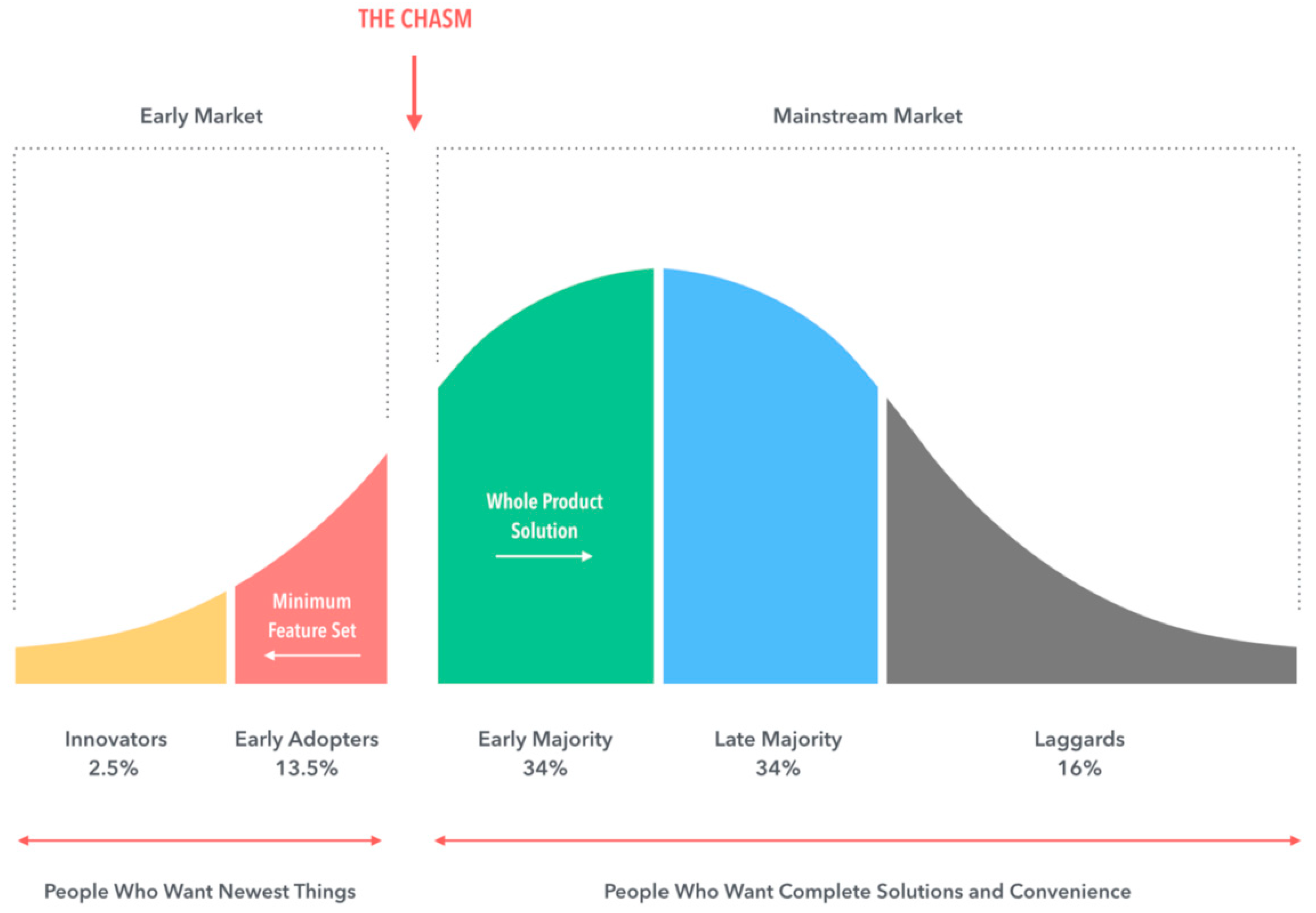 Buildings 09 00143 g001