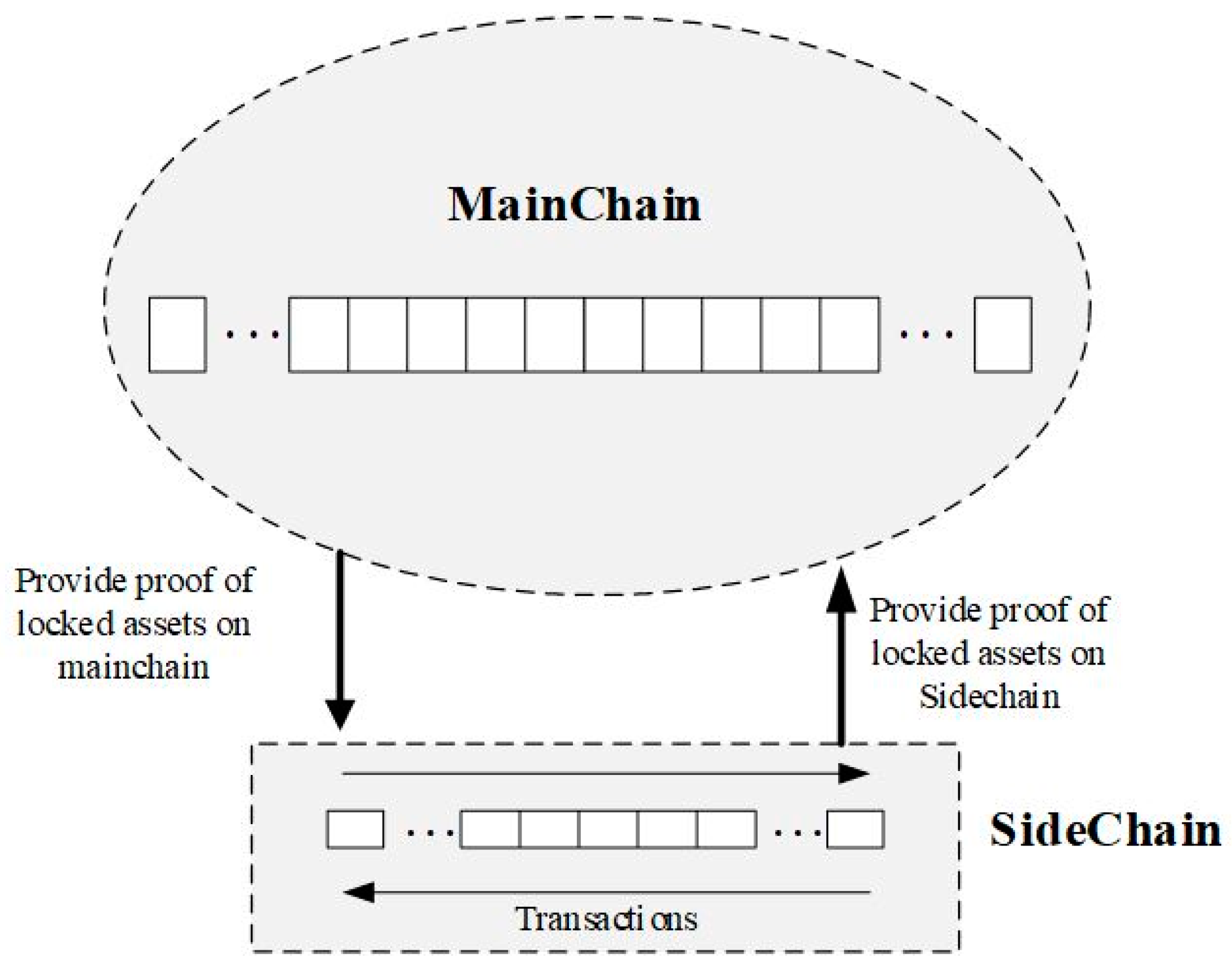 Buildings 09 00149 g007