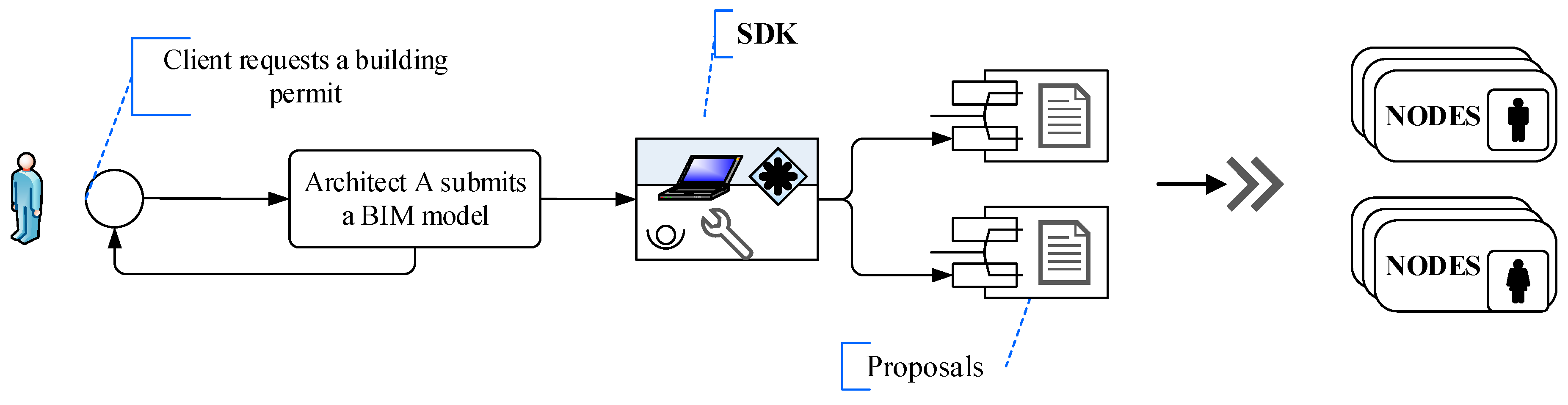 Buildings 09 00149 g009