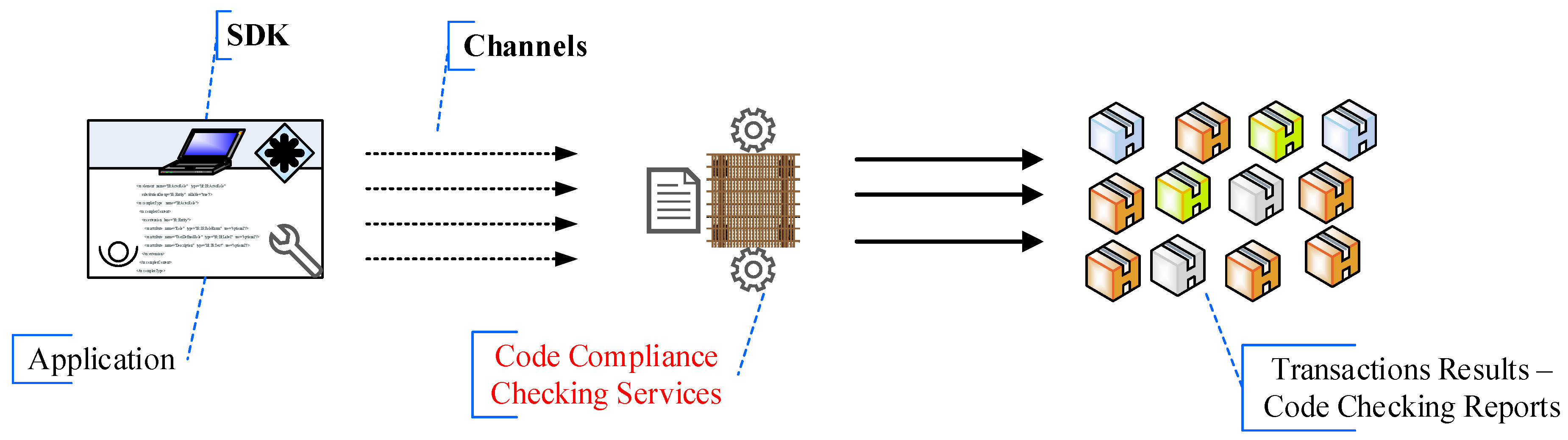 Buildings 09 00149 g011