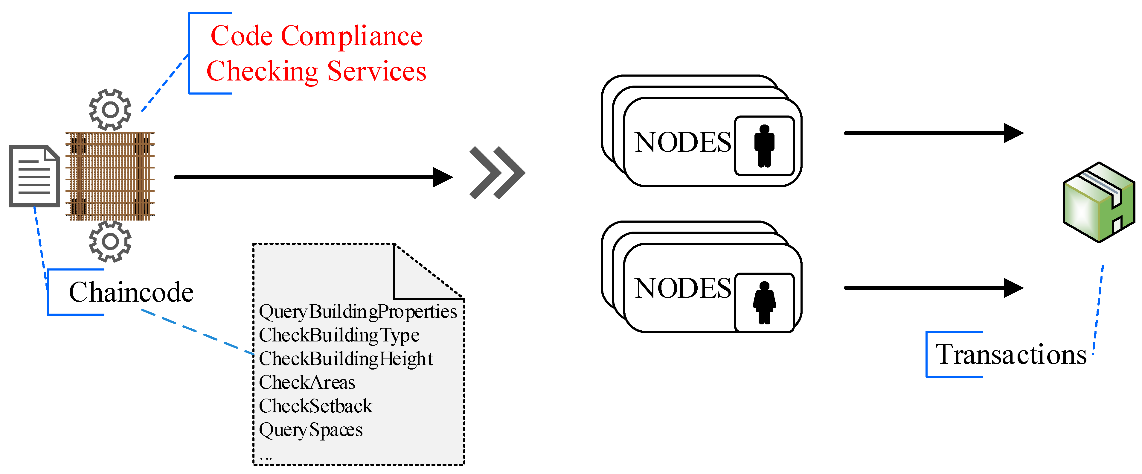 Buildings 09 00149 g012