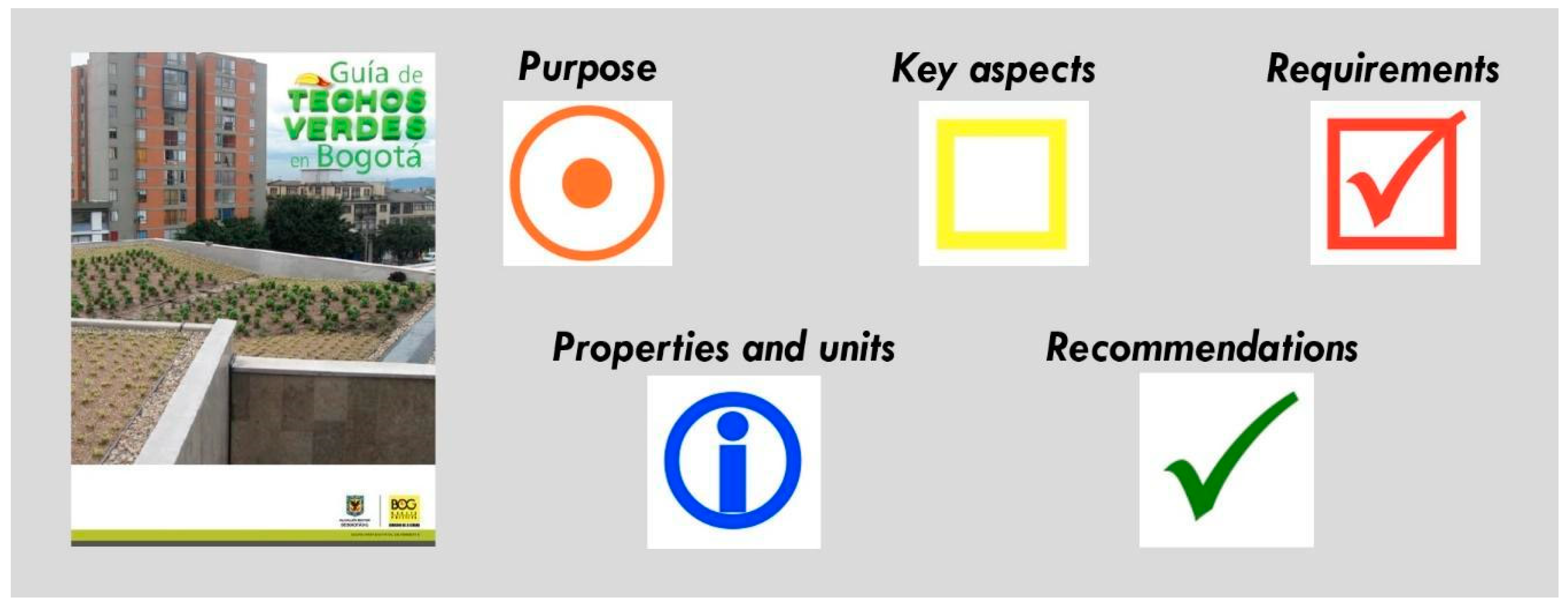 Buildings 09 00151 g003