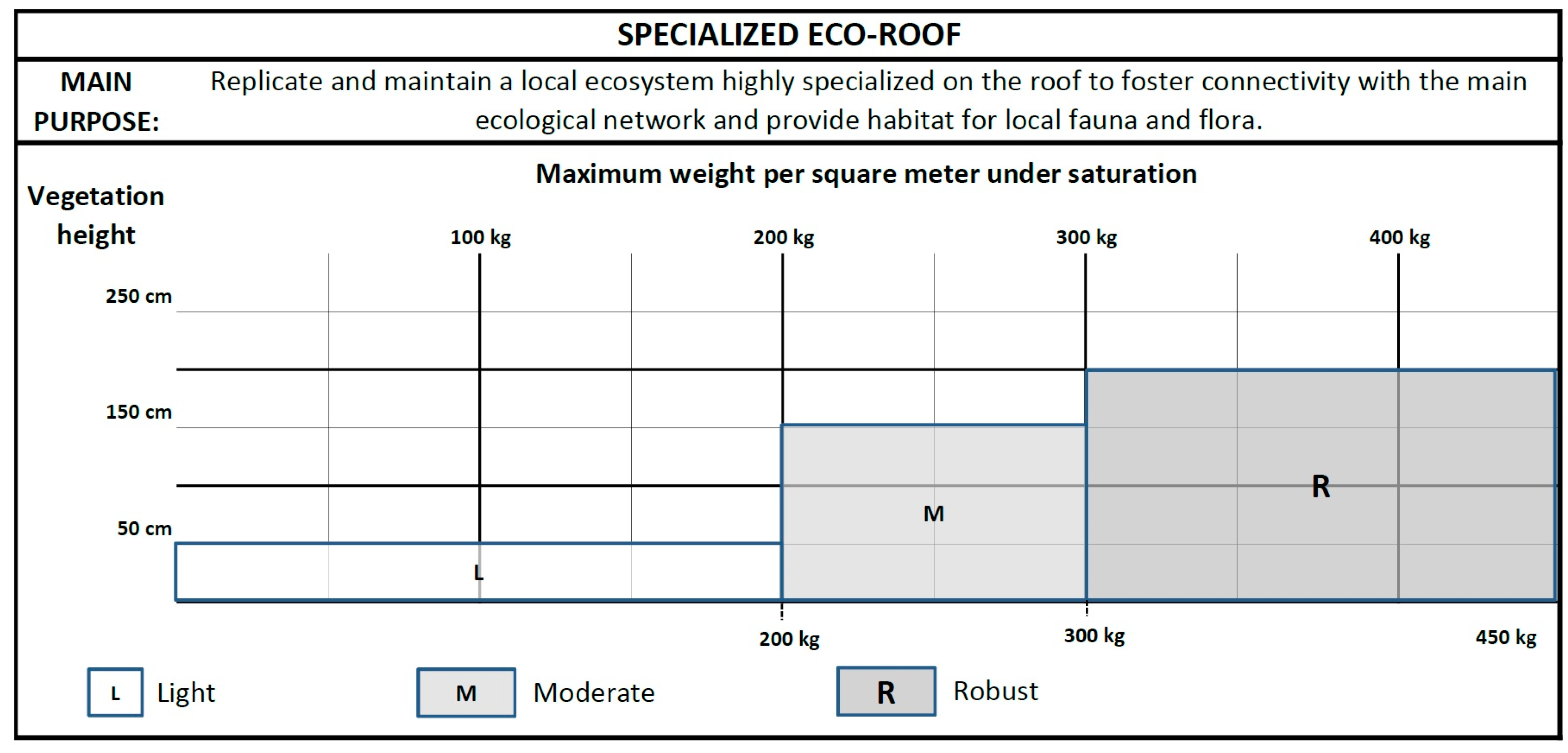 Buildings 09 00151 g009