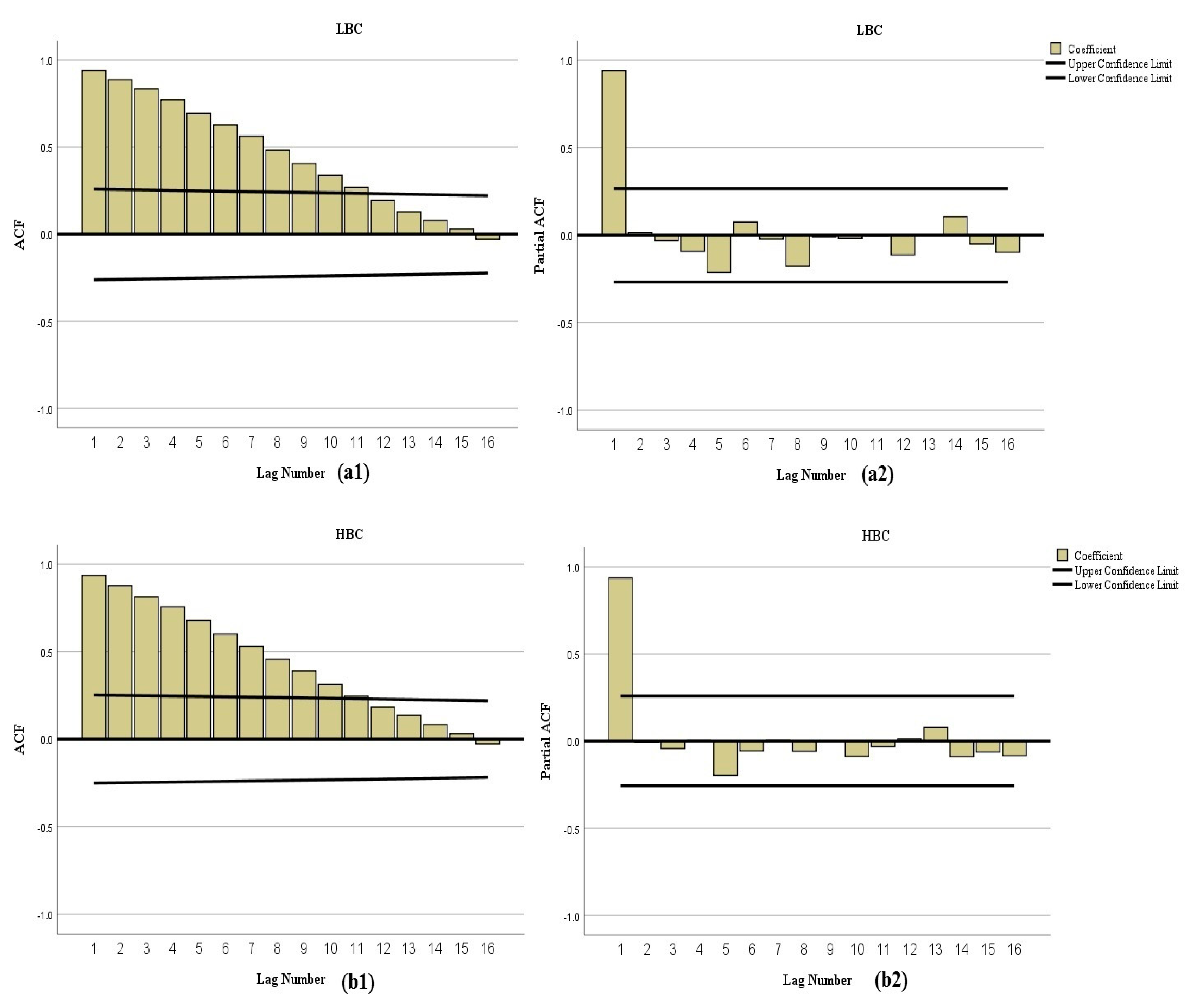 Buildings 09 00152 g001 Buildings 09 00152 g001