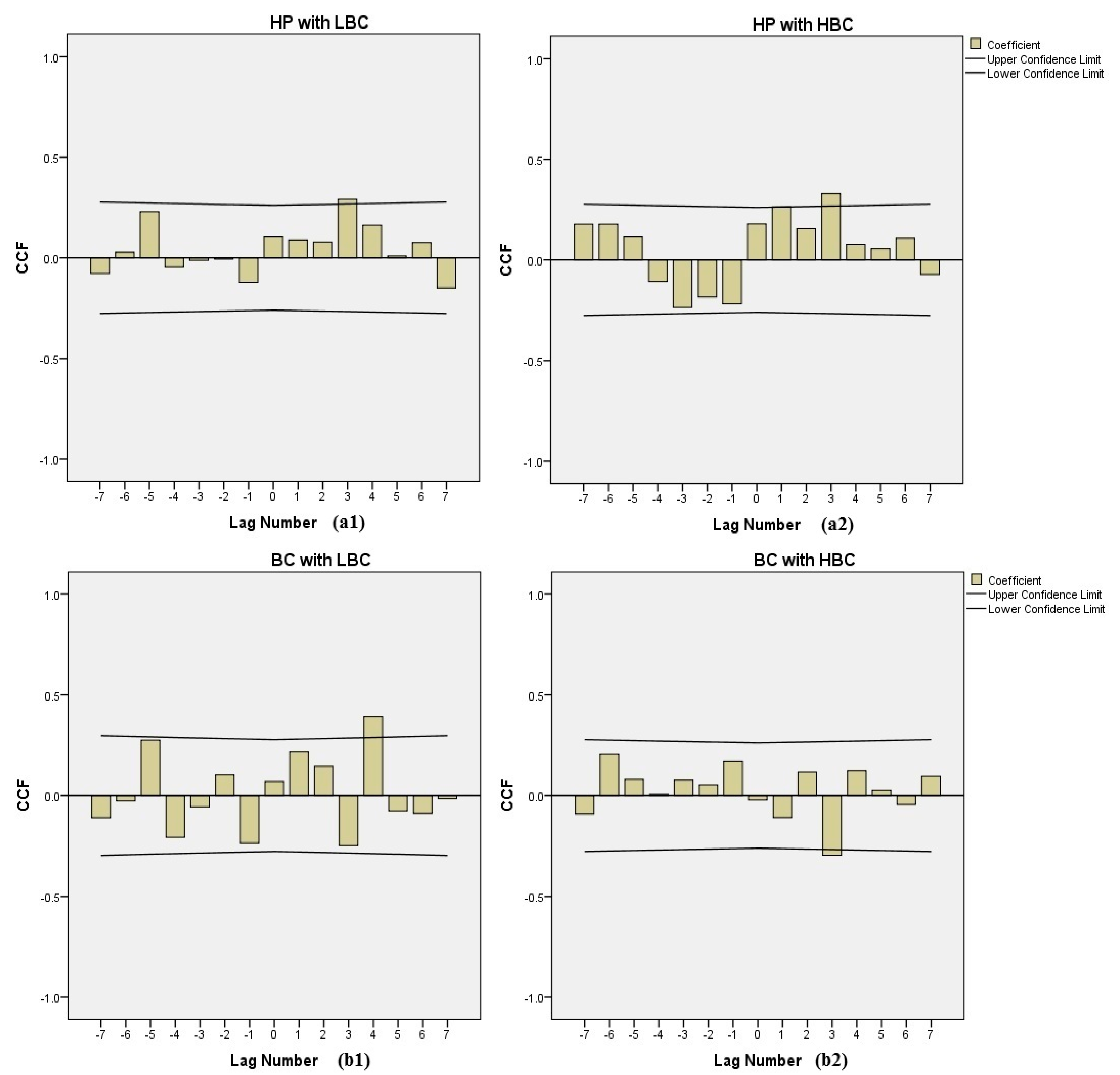 Buildings 09 00152 g002 Buildings 09 00152 g002