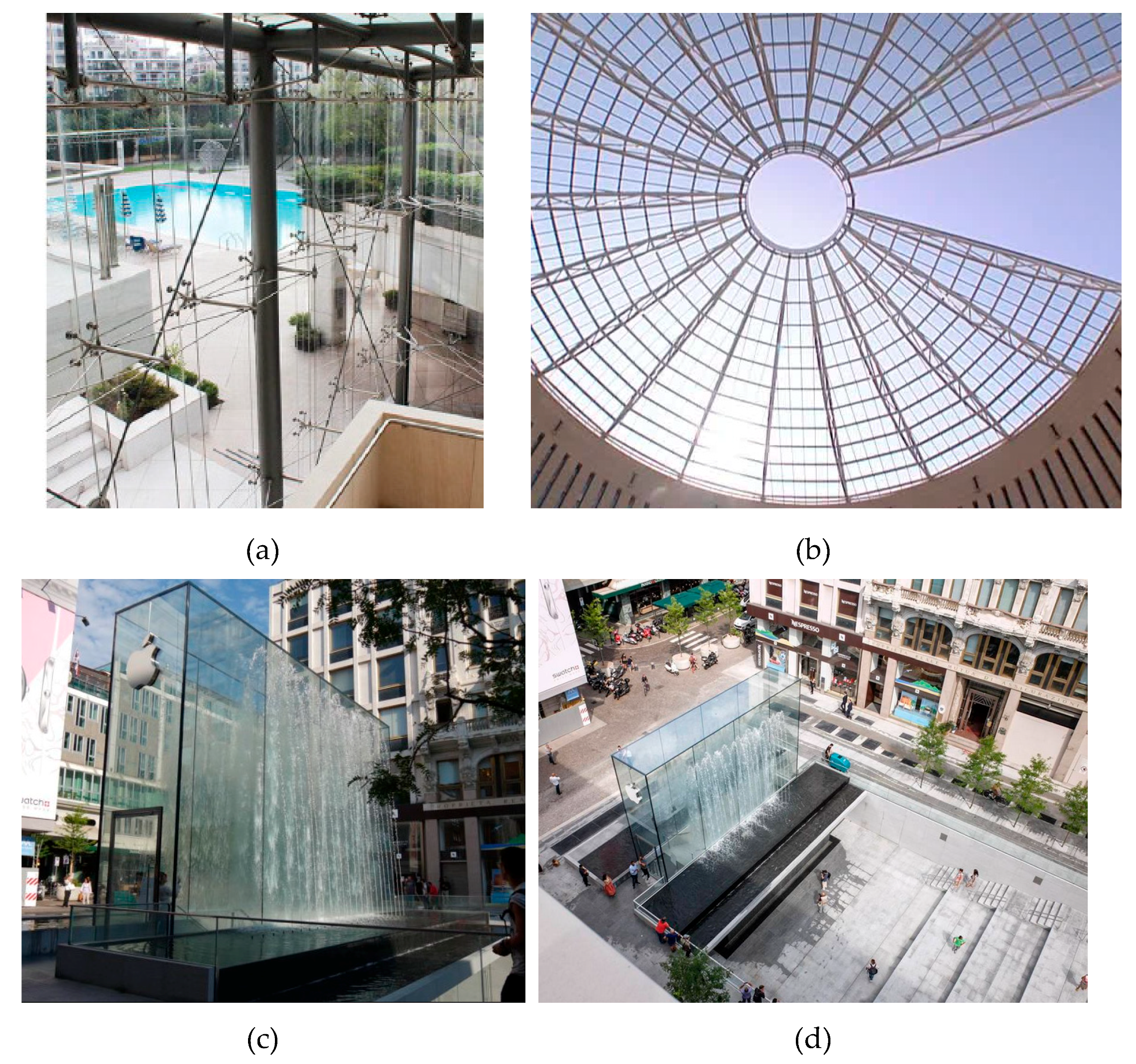 Buildings Free Full Text Textiles And Fabrics For Enhanced Structural Glass Facades Potentials And Challenges Html Buildings Free Full Text Textiles And Fabrics For Enhanced Structural Glass Facades Potentials And Challenges Html