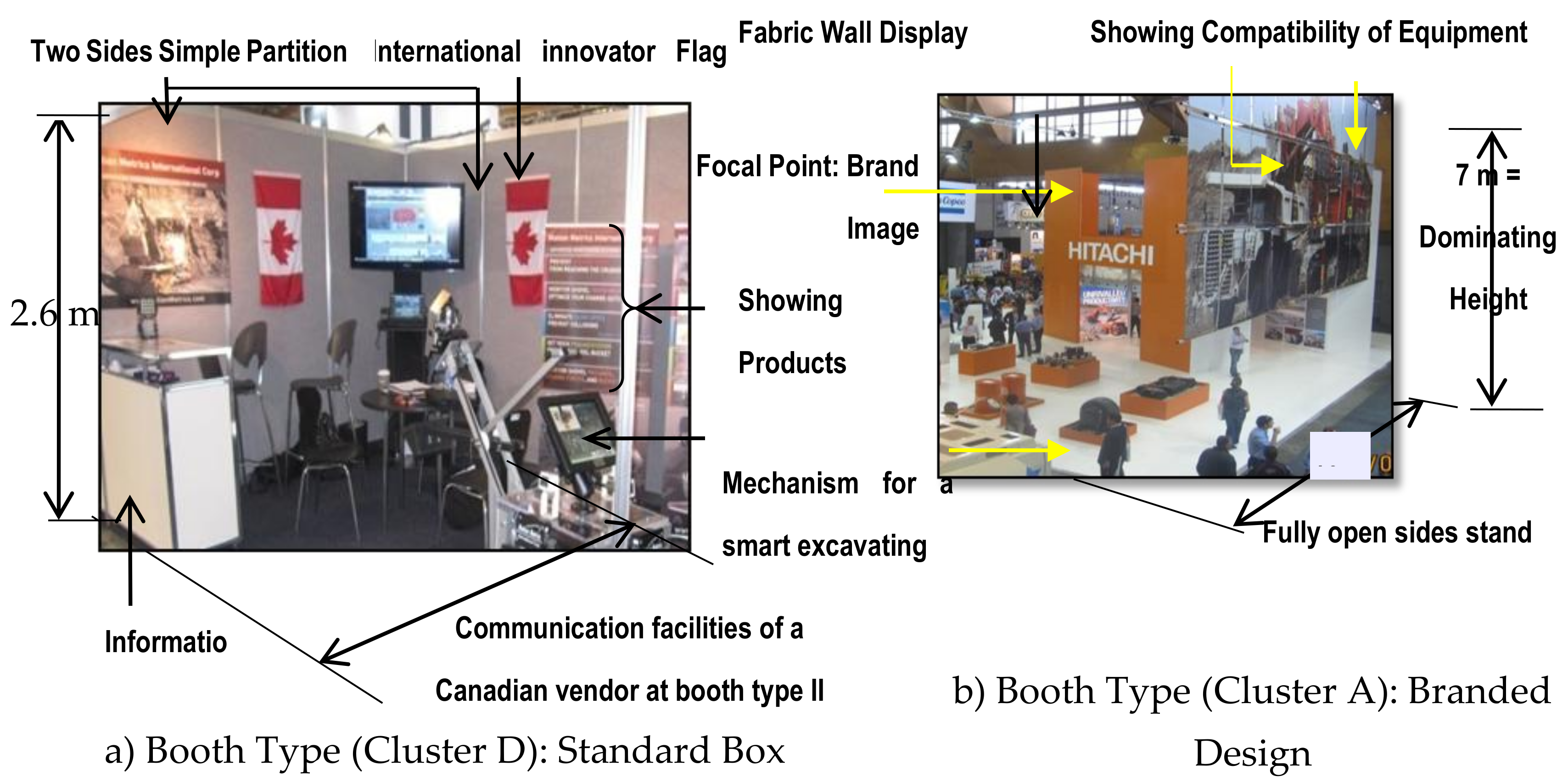 buildings free full text digital construction technology construction technology examples