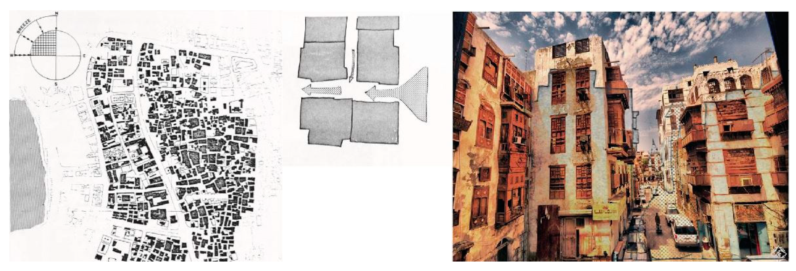 Buildings 09 00163 g006